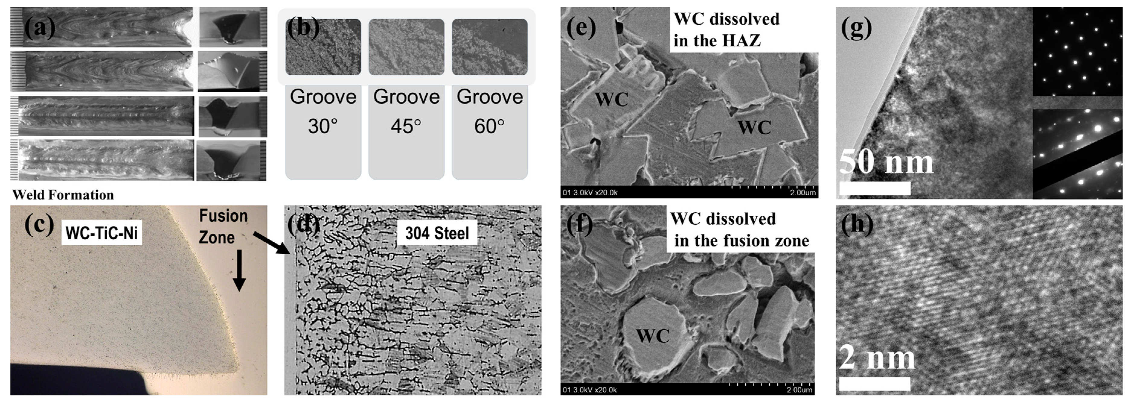 Metals 09 01161 g009 Metals 09 01161 g009