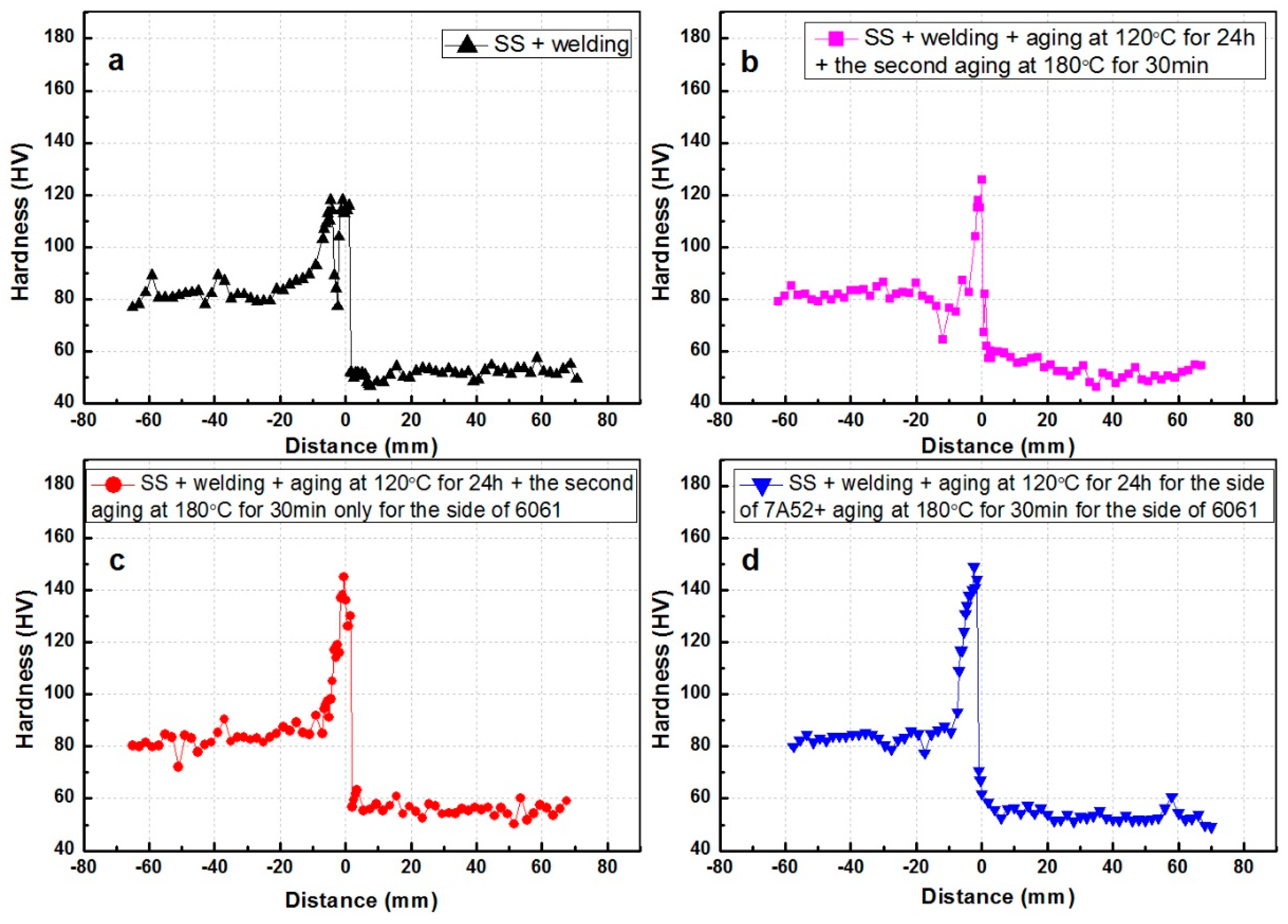 Metals 09 01162 g003