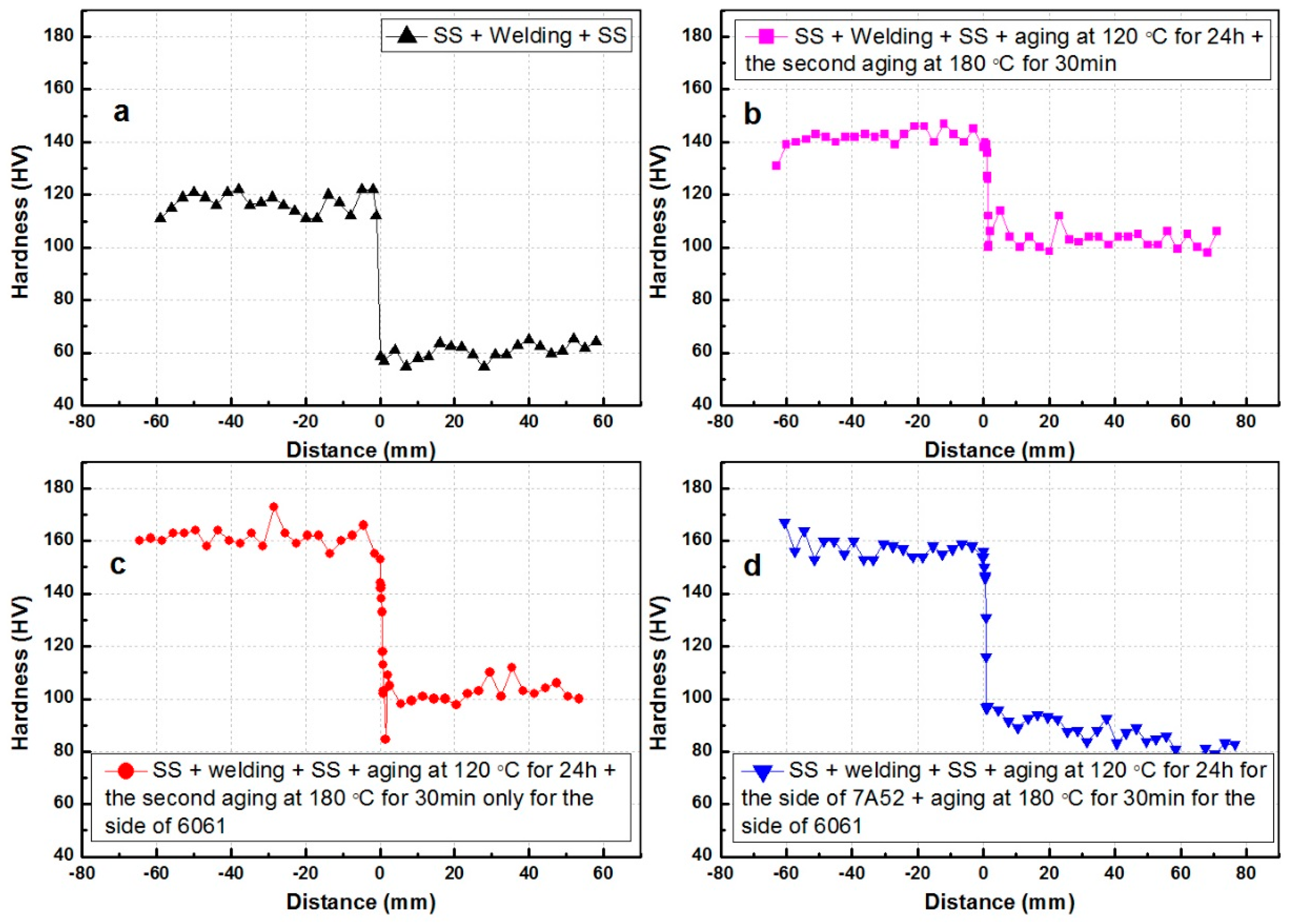 Metals 09 01162 g004