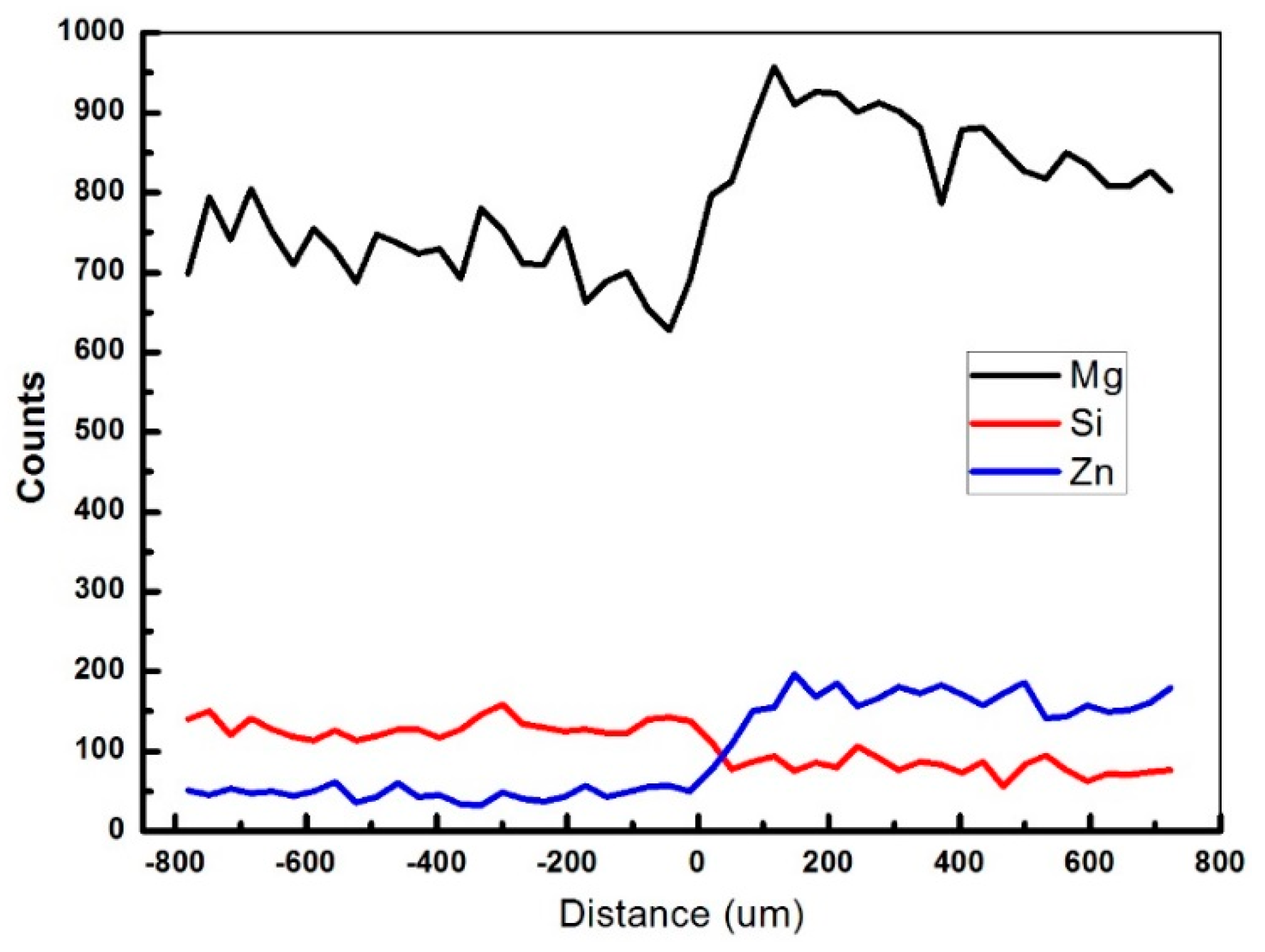 Metals 09 01162 g006