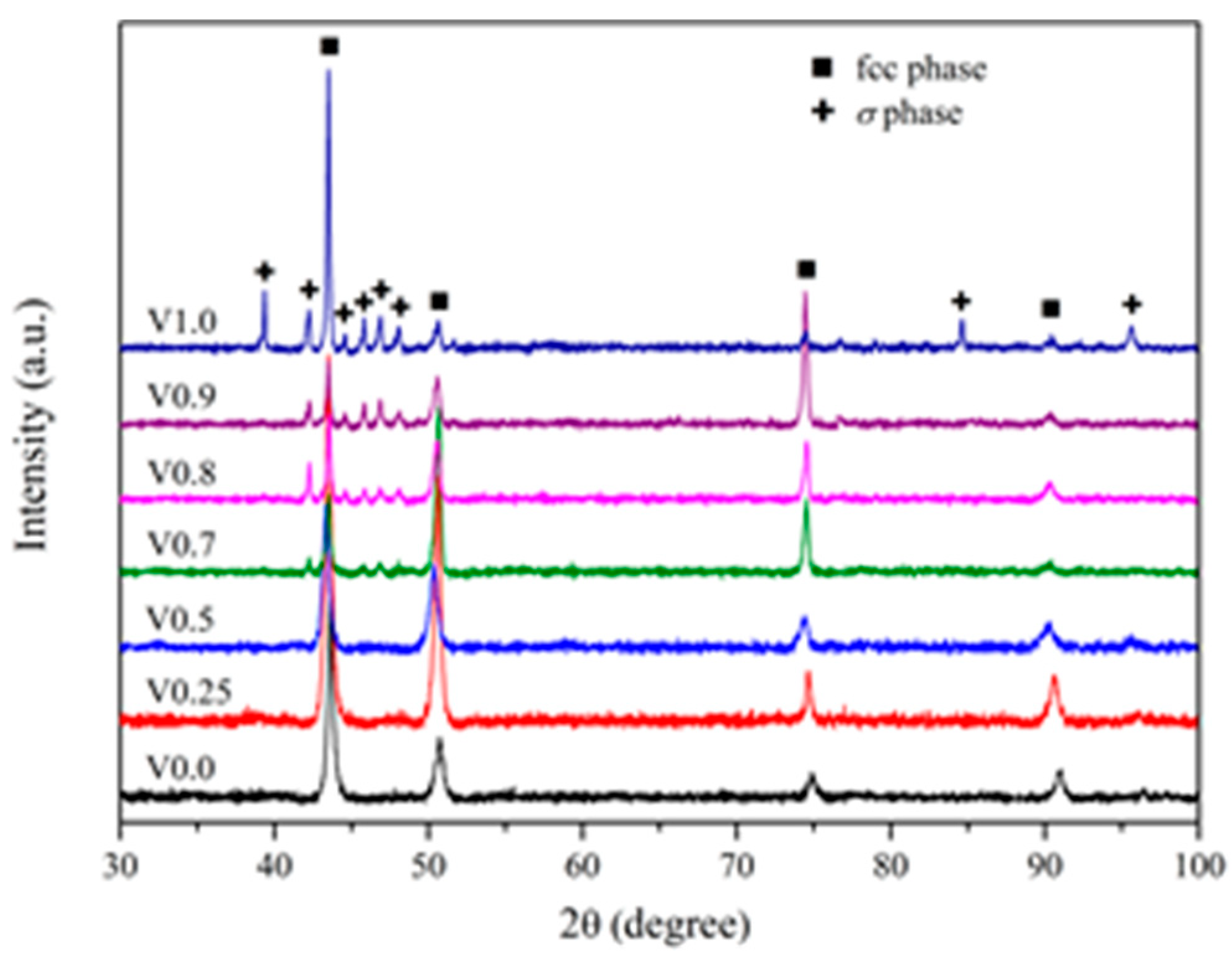 Metals 09 01172 g005
