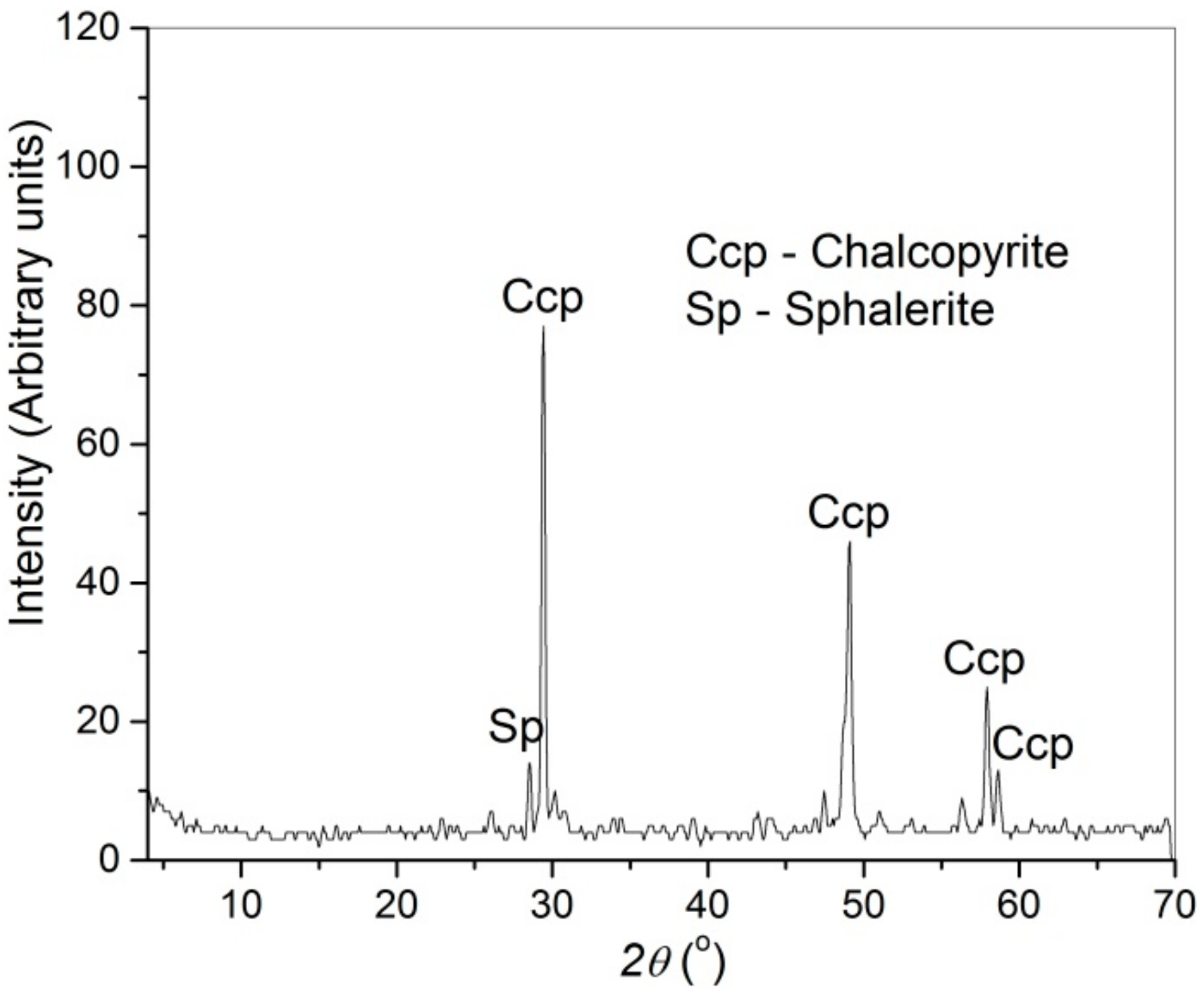 Metals 09 01173 g001