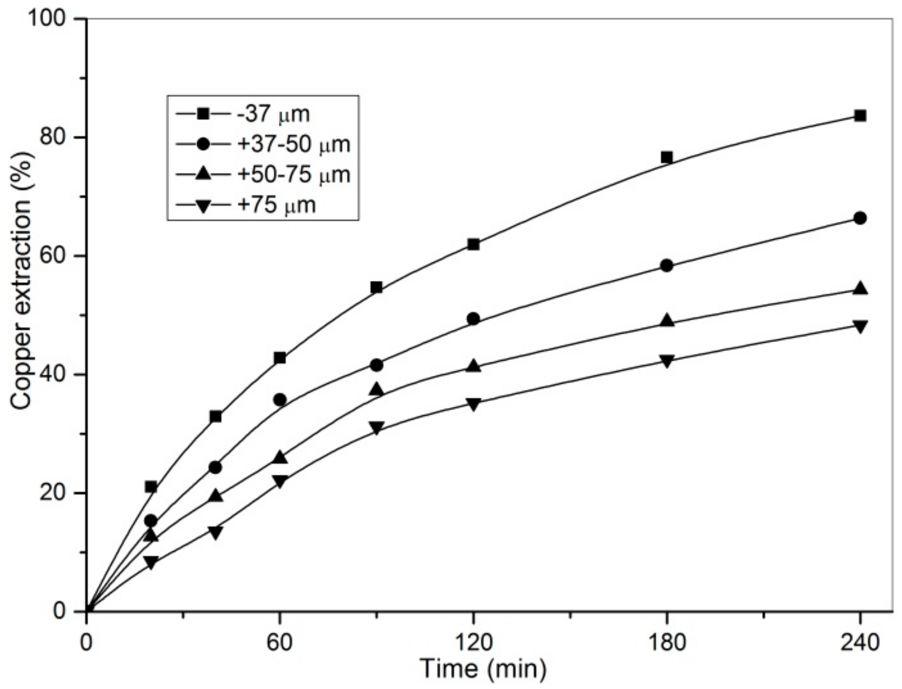 Metals 09 01173 g003