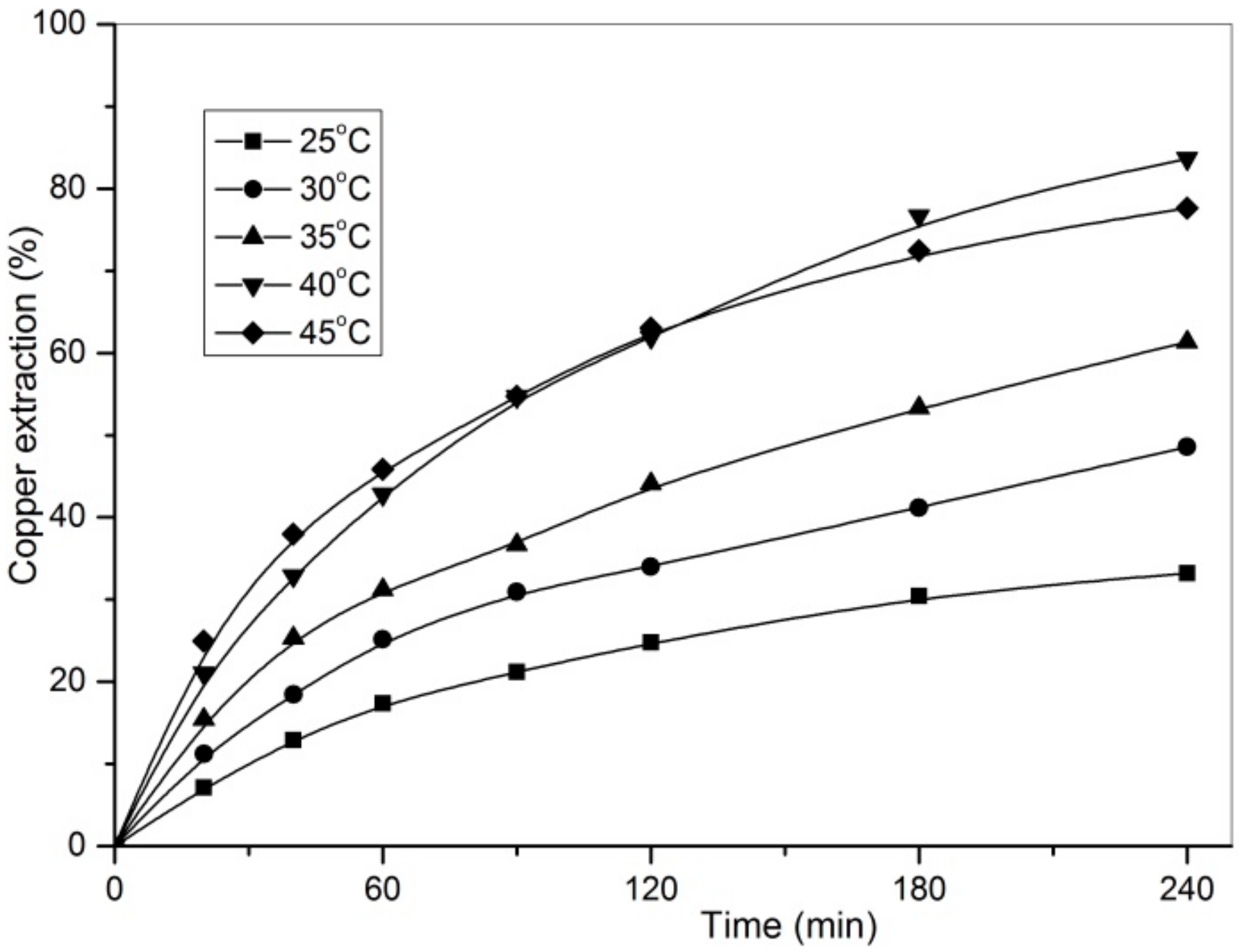 Metals 09 01173 g004
