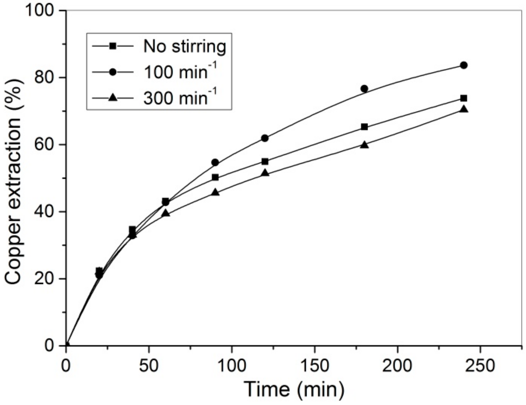 Metals 09 01173 g005