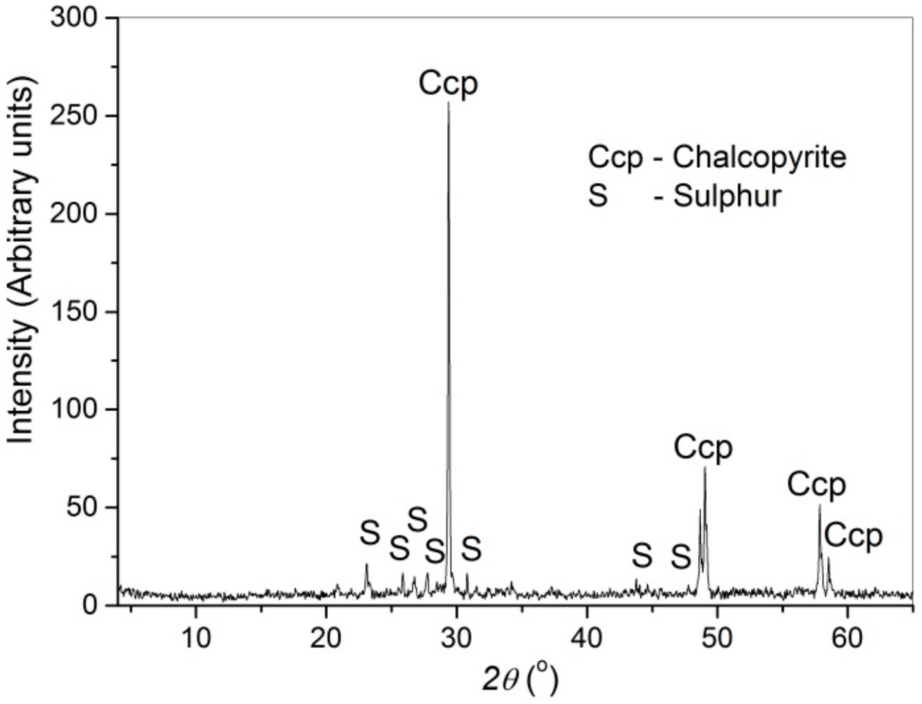 Metals 09 01173 g007