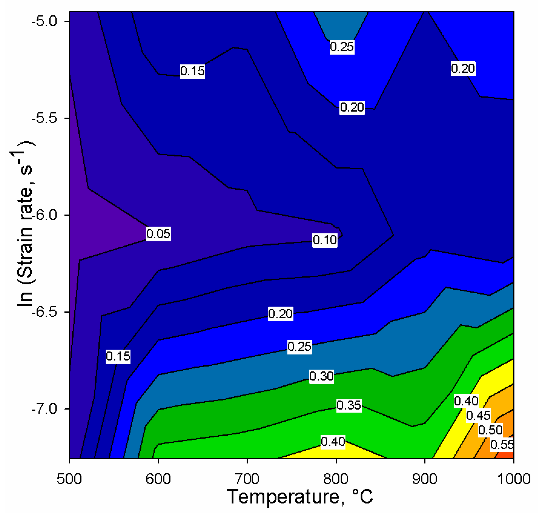 Metals 09 01175 g007