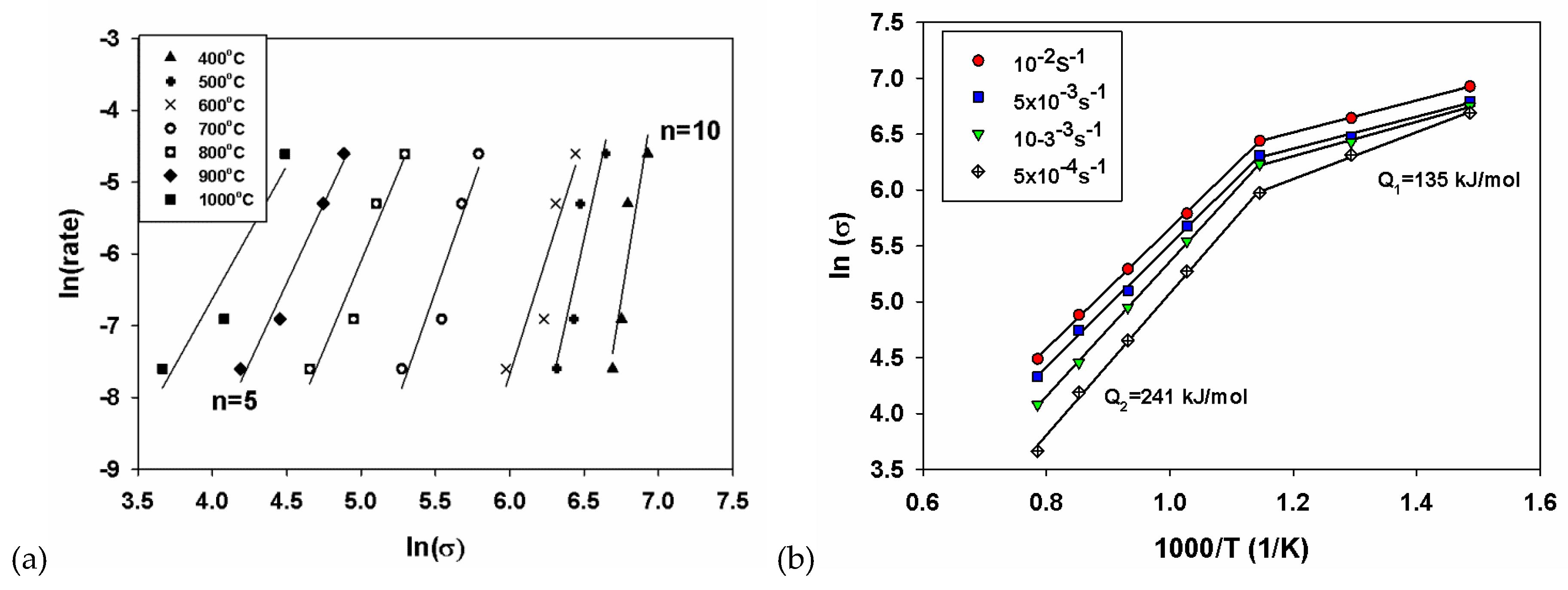 Metals 09 01175 g008