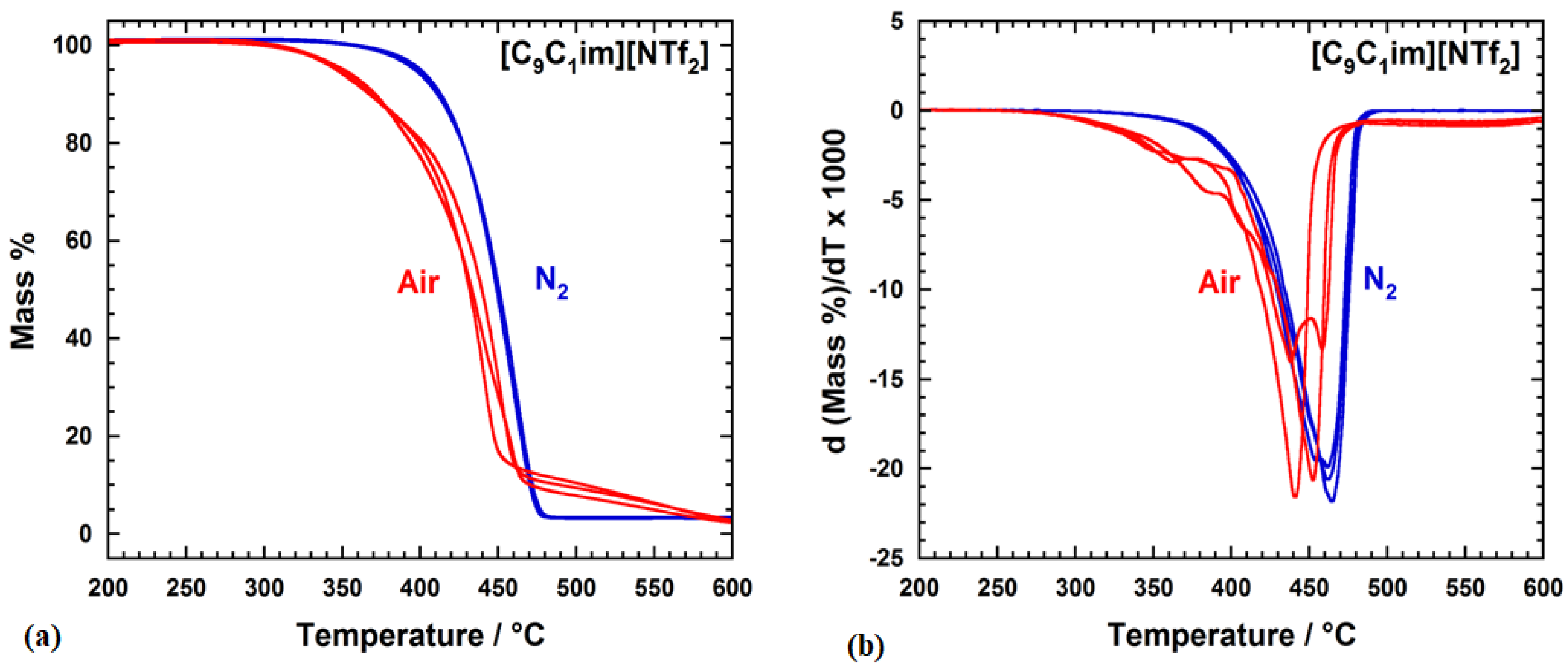Metals 09 01180 g002