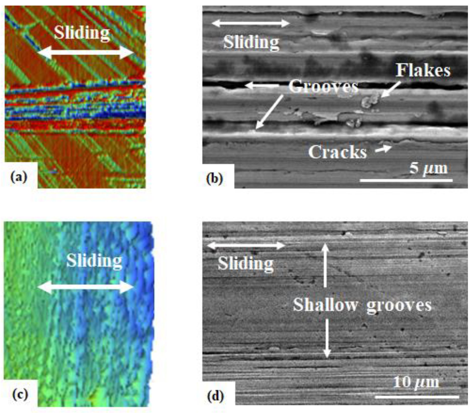 Metals 09 01180 g006