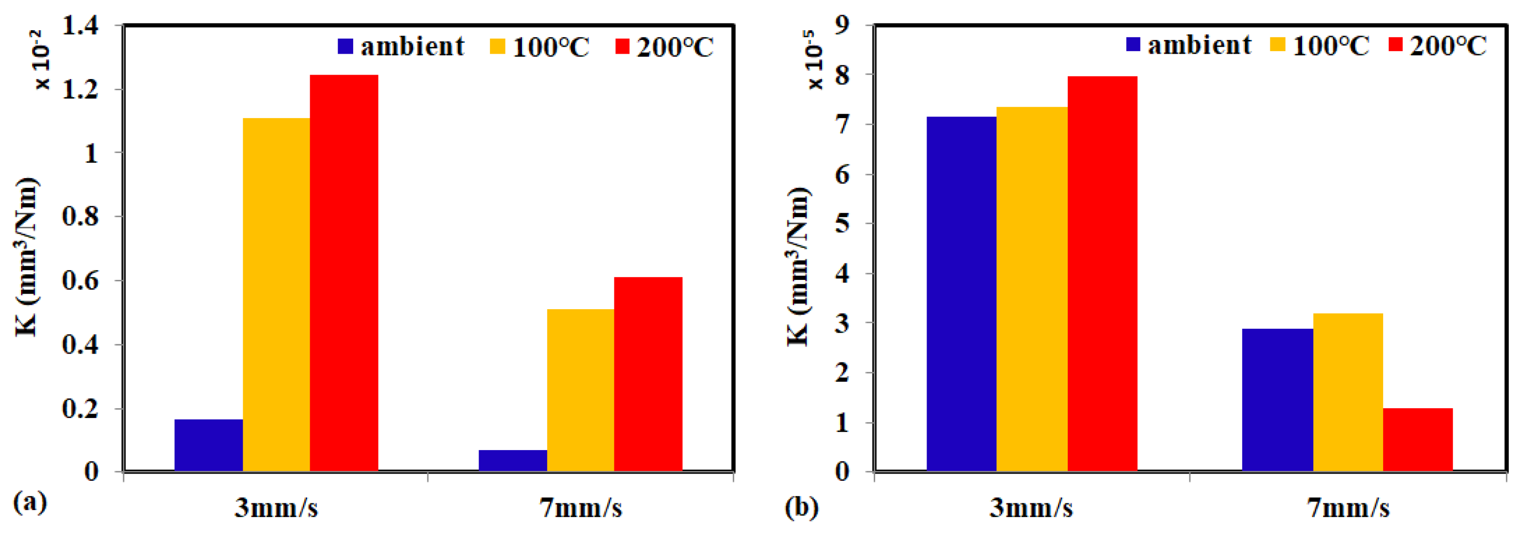 Metals 09 01180 g007