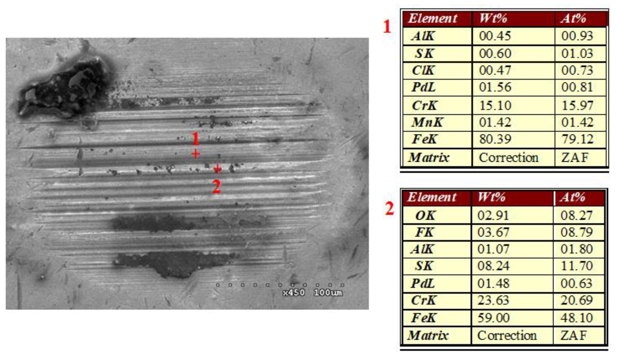 Metals 09 01180 g013