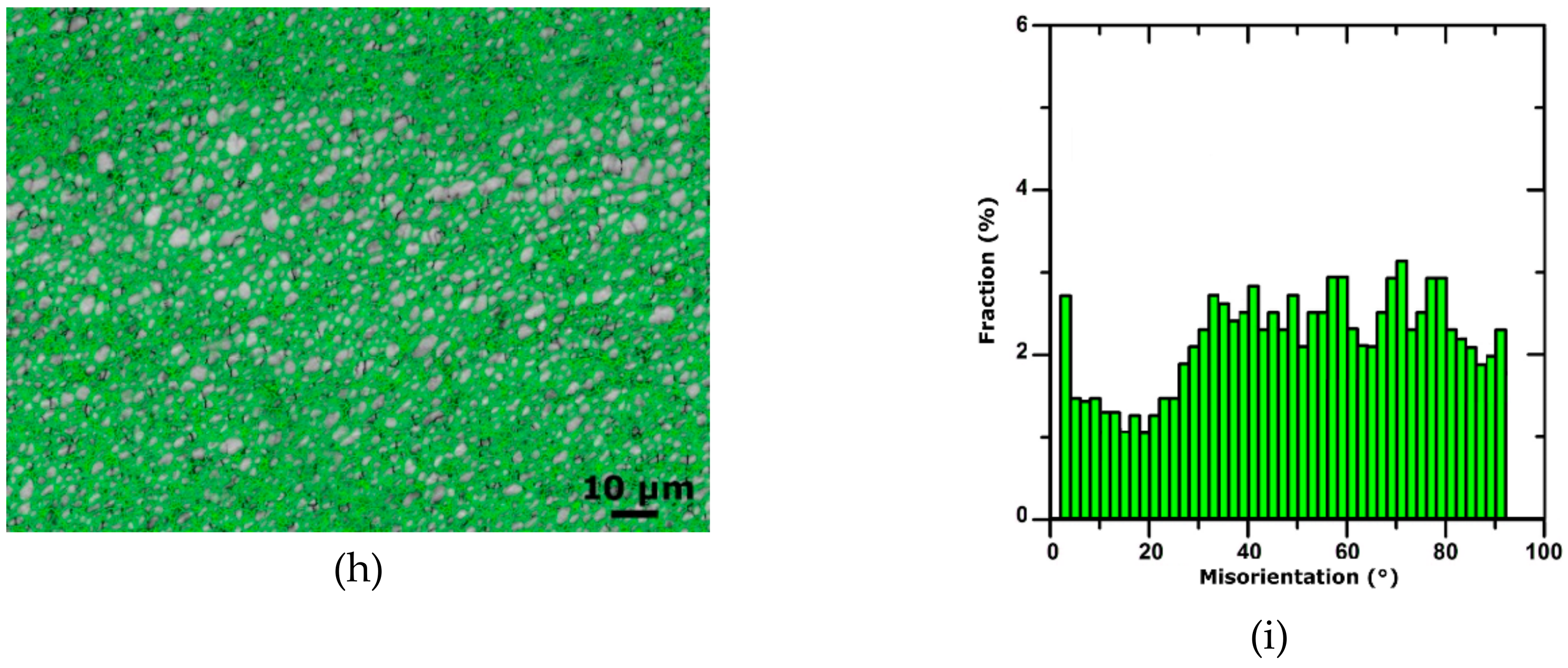 Metals 09 01181 g003b