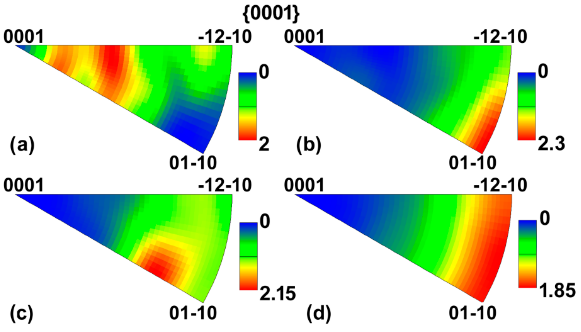 Metals 09 01181 g006