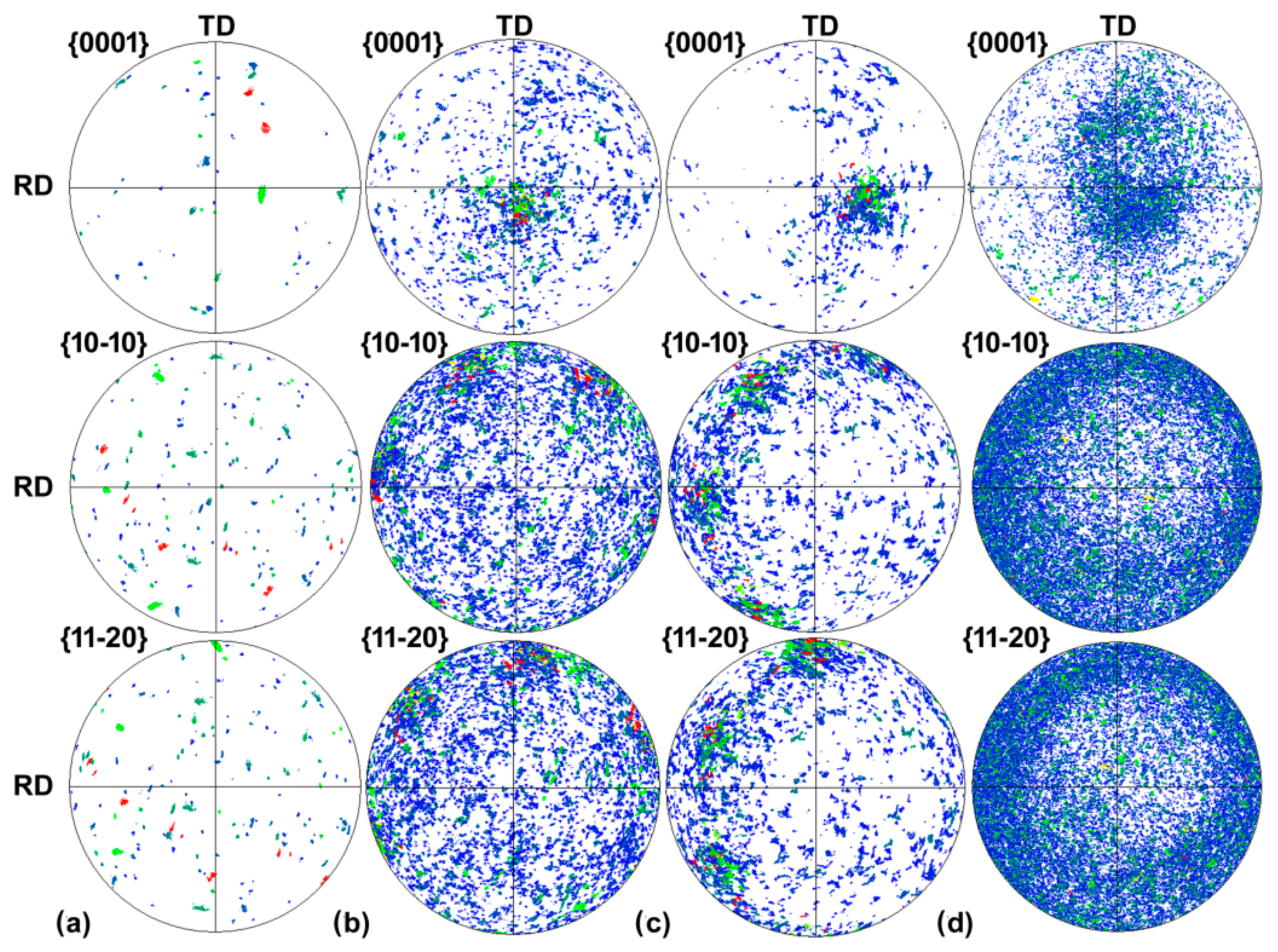 Metals 09 01181 g007