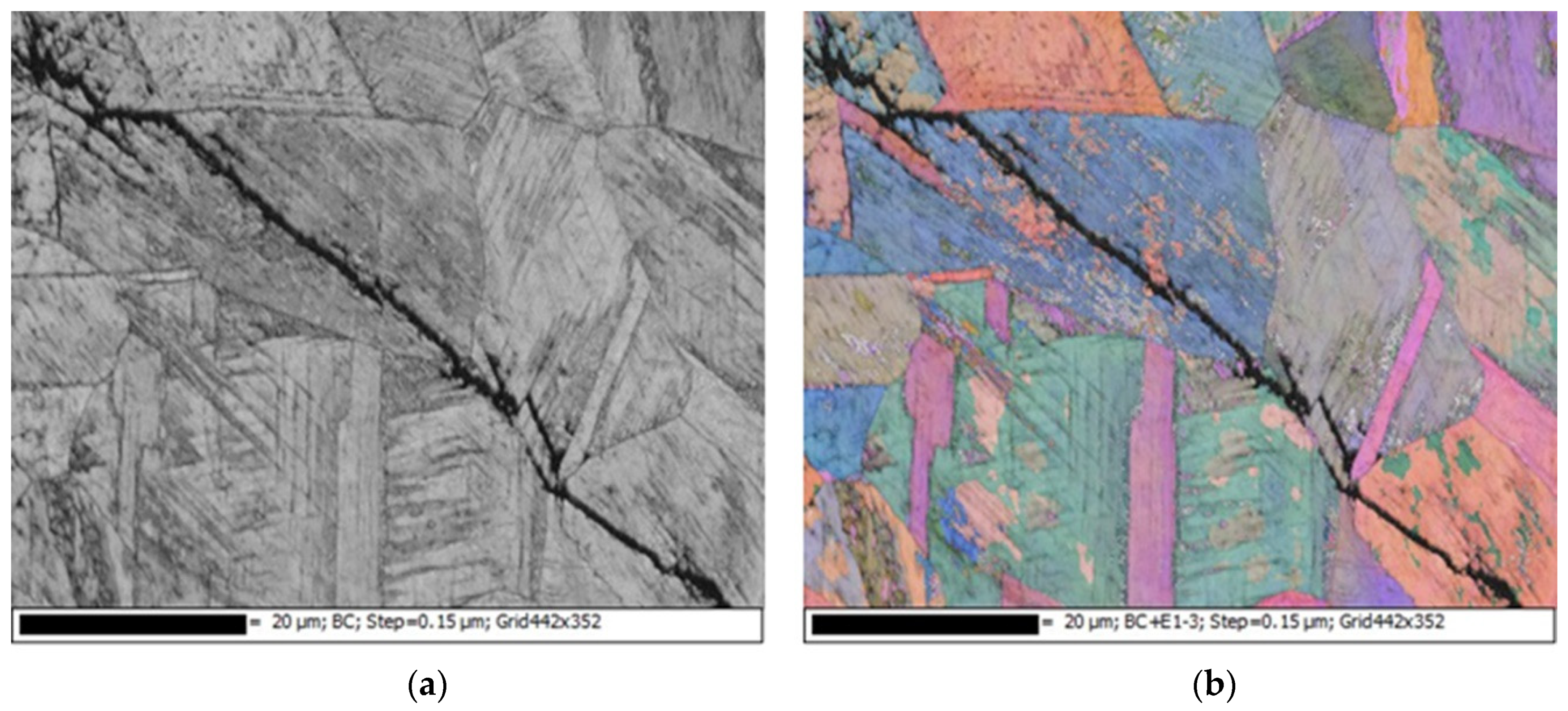 Metals 09 01185 g010a