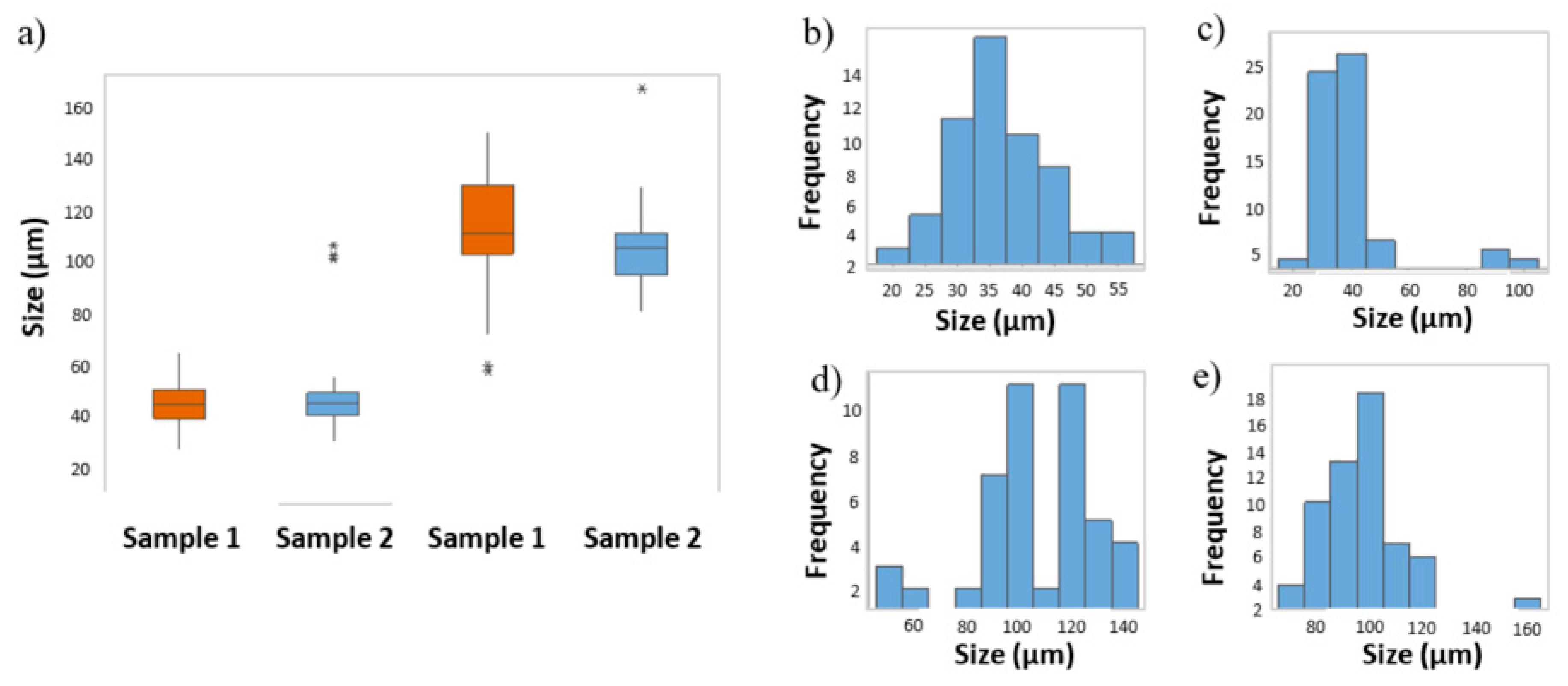 Metals 09 01191 g011