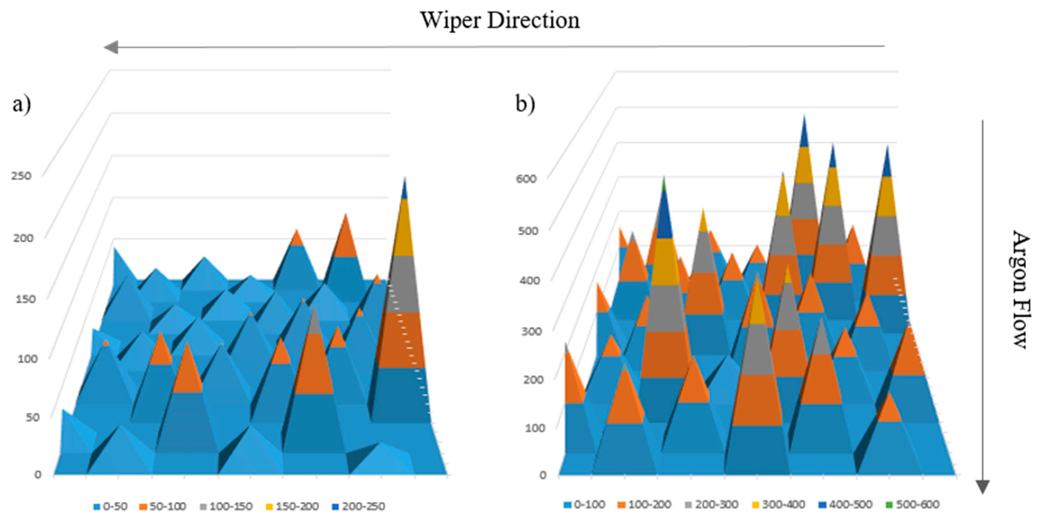 Metals 09 01191 g012