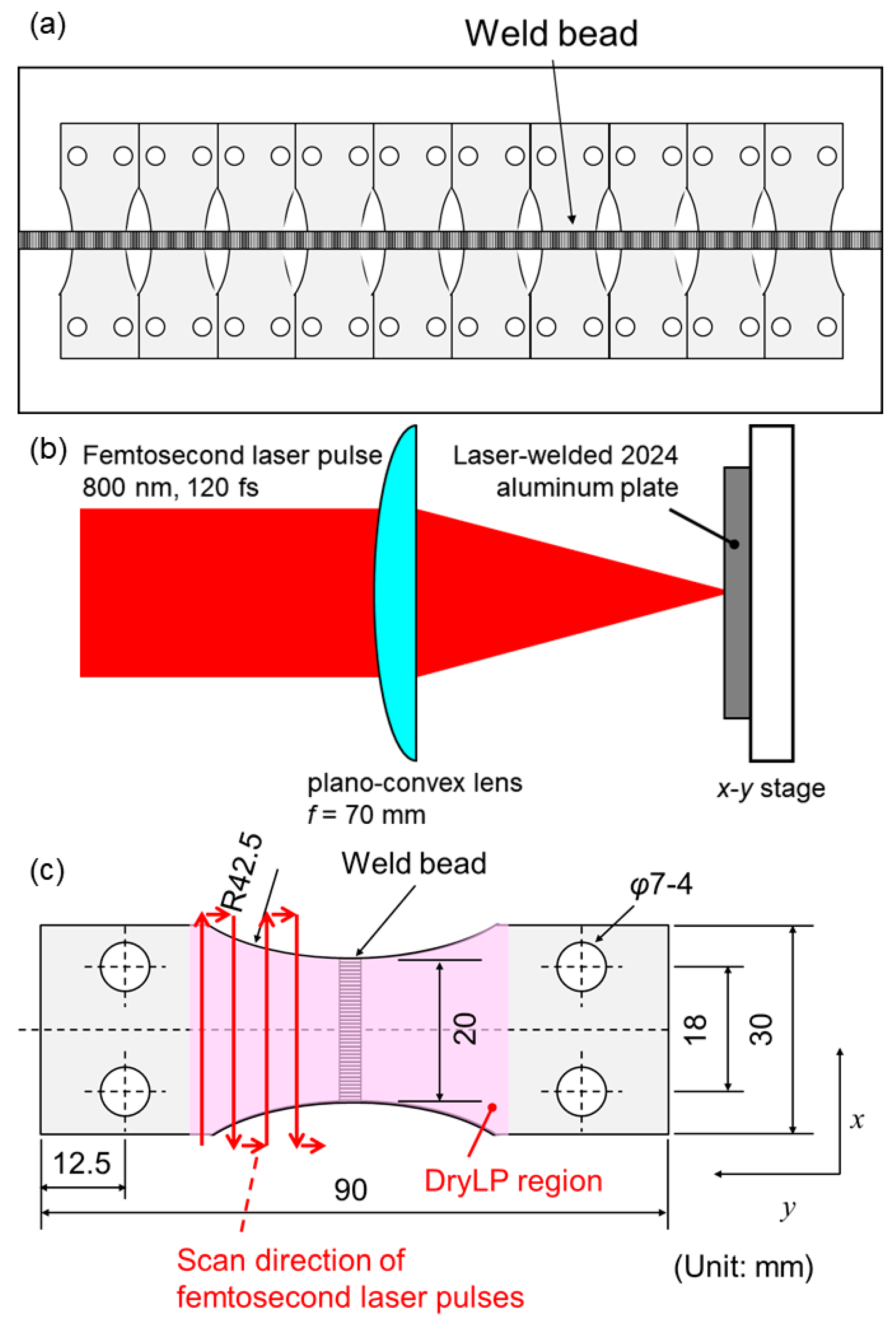 Metals 09 01192 g001