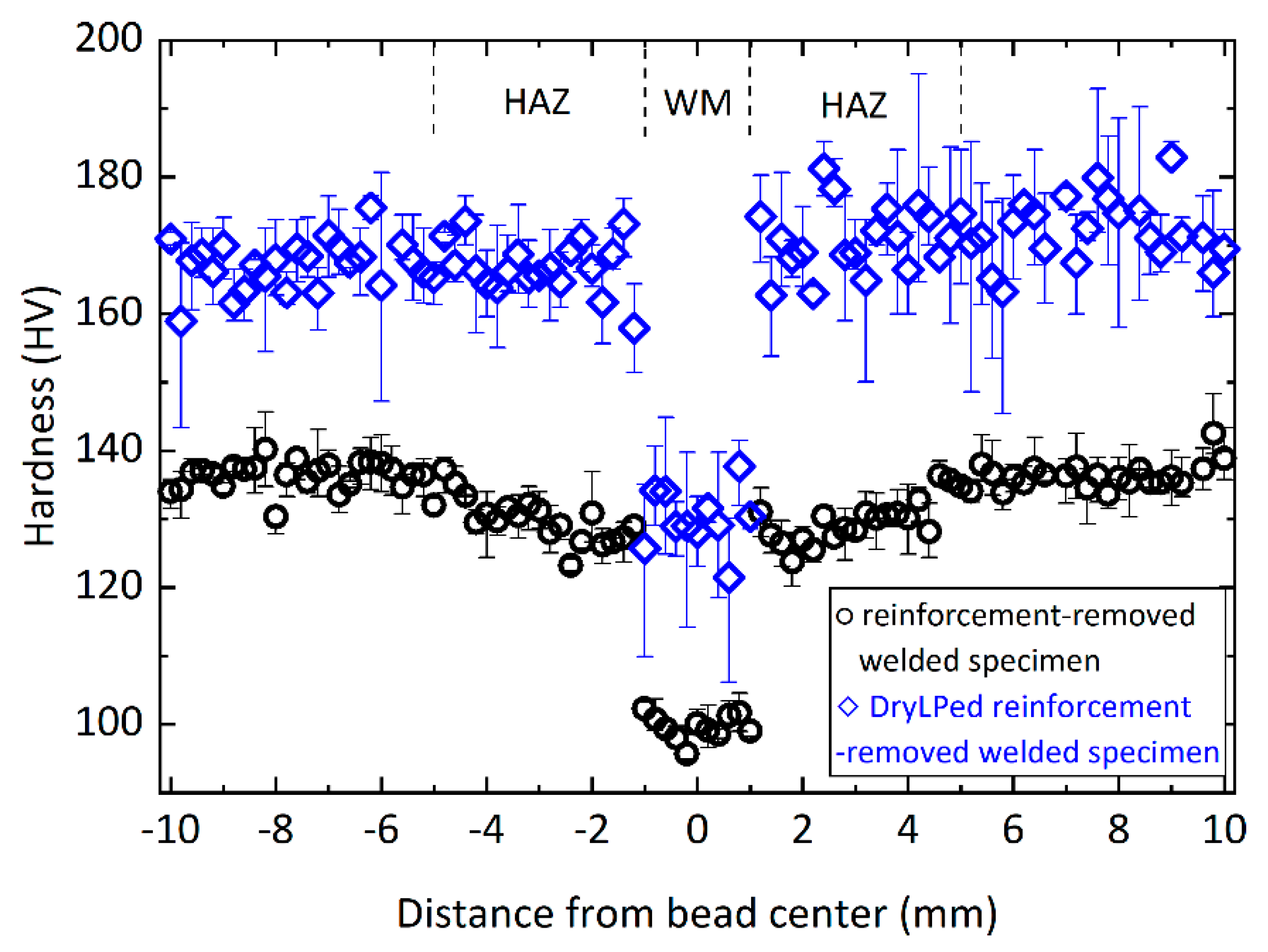 Metals 09 01192 g004
