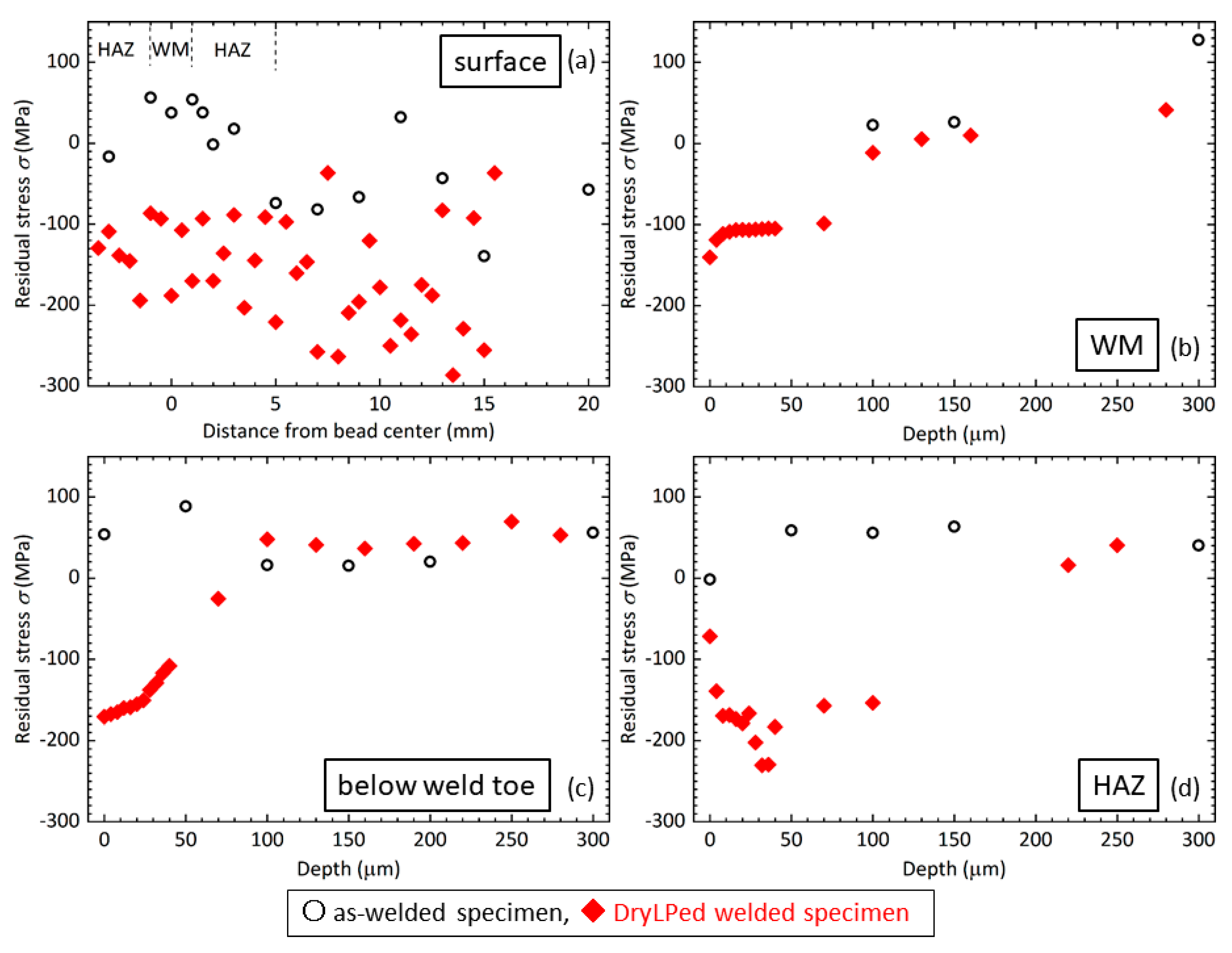Metals 09 01192 g005
