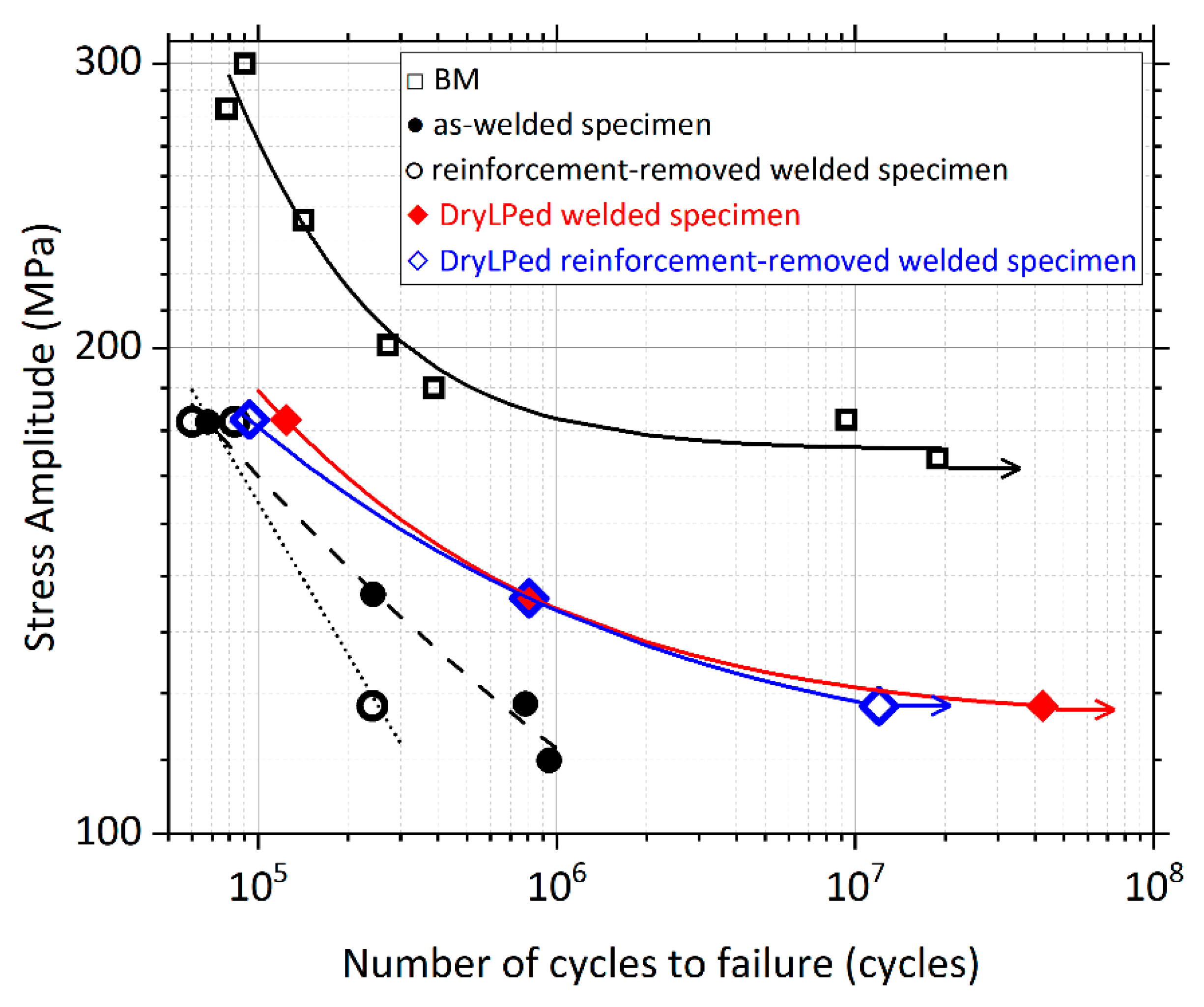 Metals 09 01192 g006