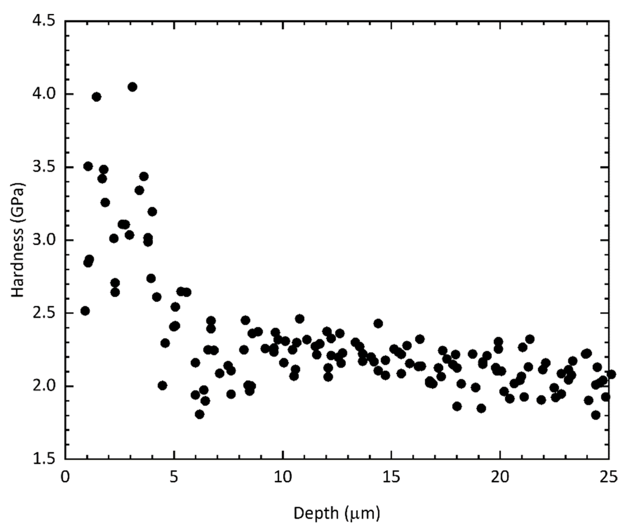 Metals 09 01192 g009