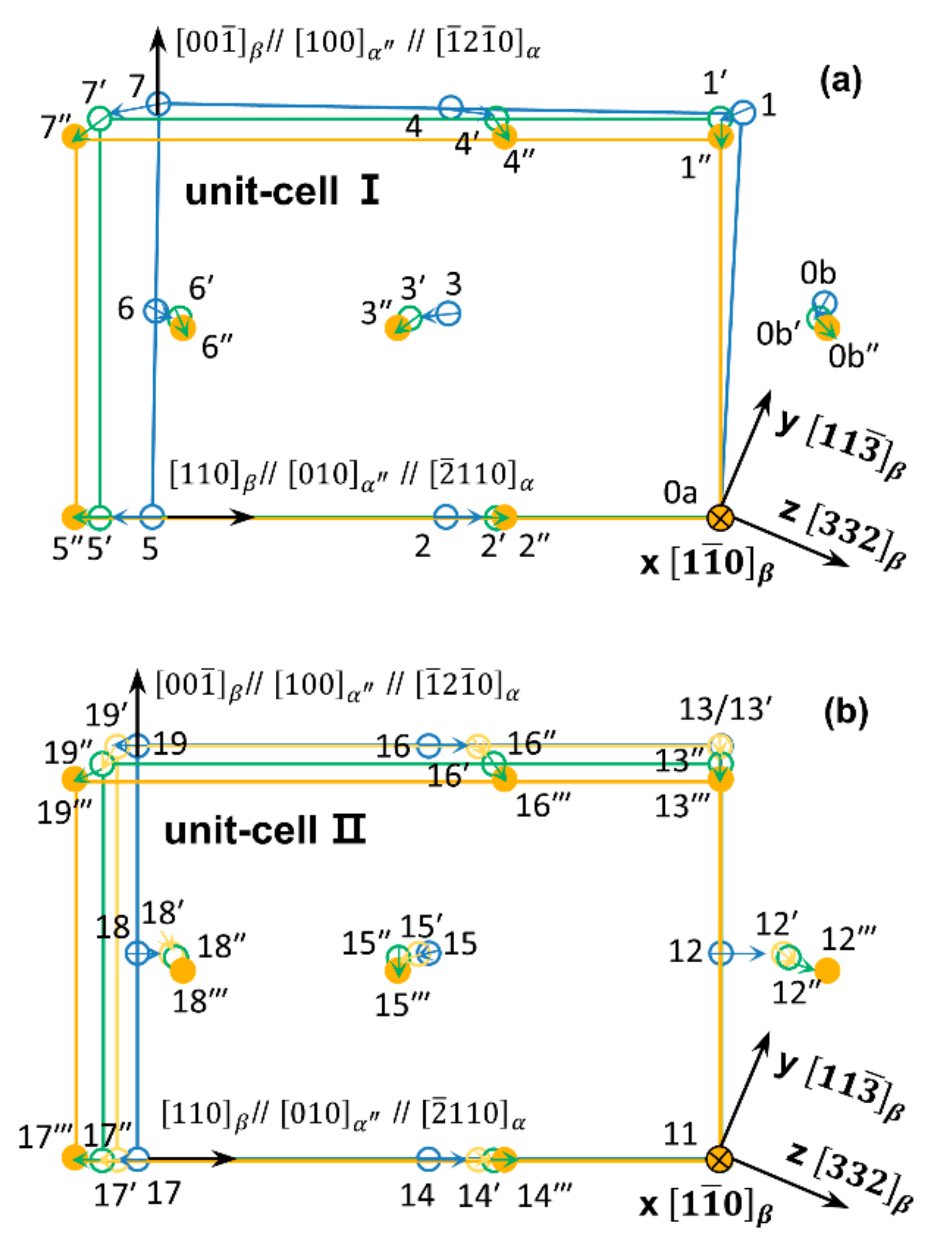 Metals 09 01202 g004 Metals 09 01202 g004
