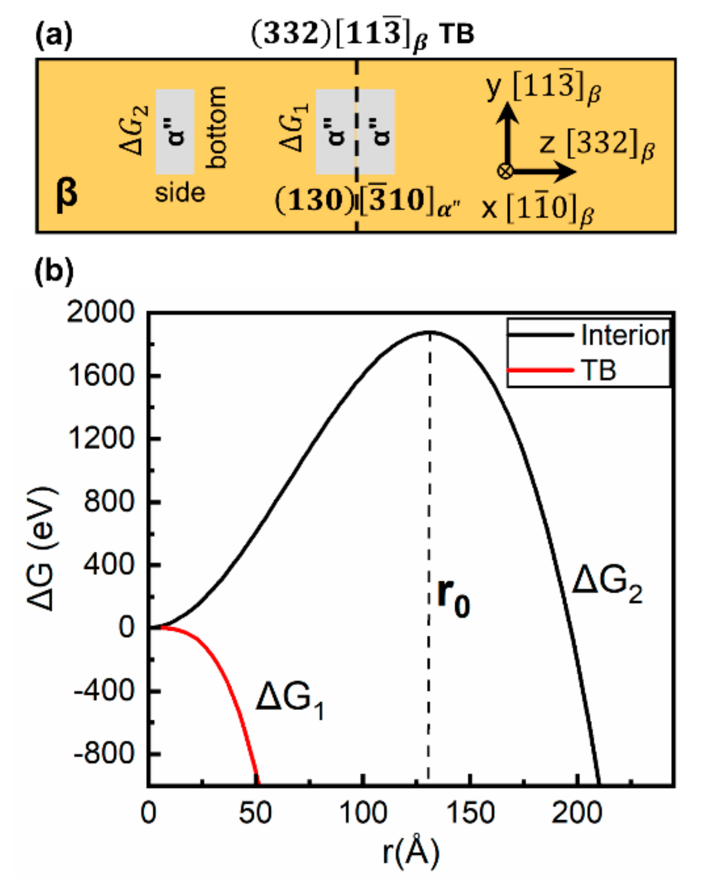 Metals 09 01202 g006 Metals 09 01202 g006