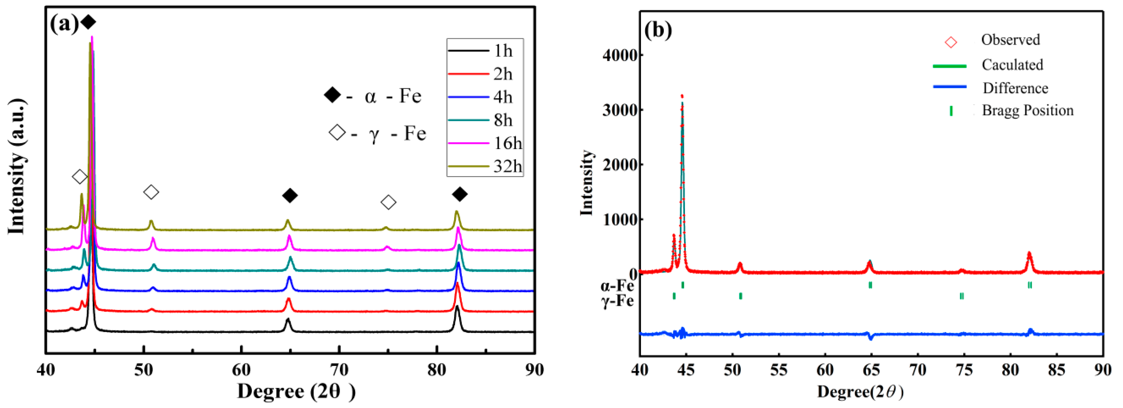 Metals 09 01203 g004