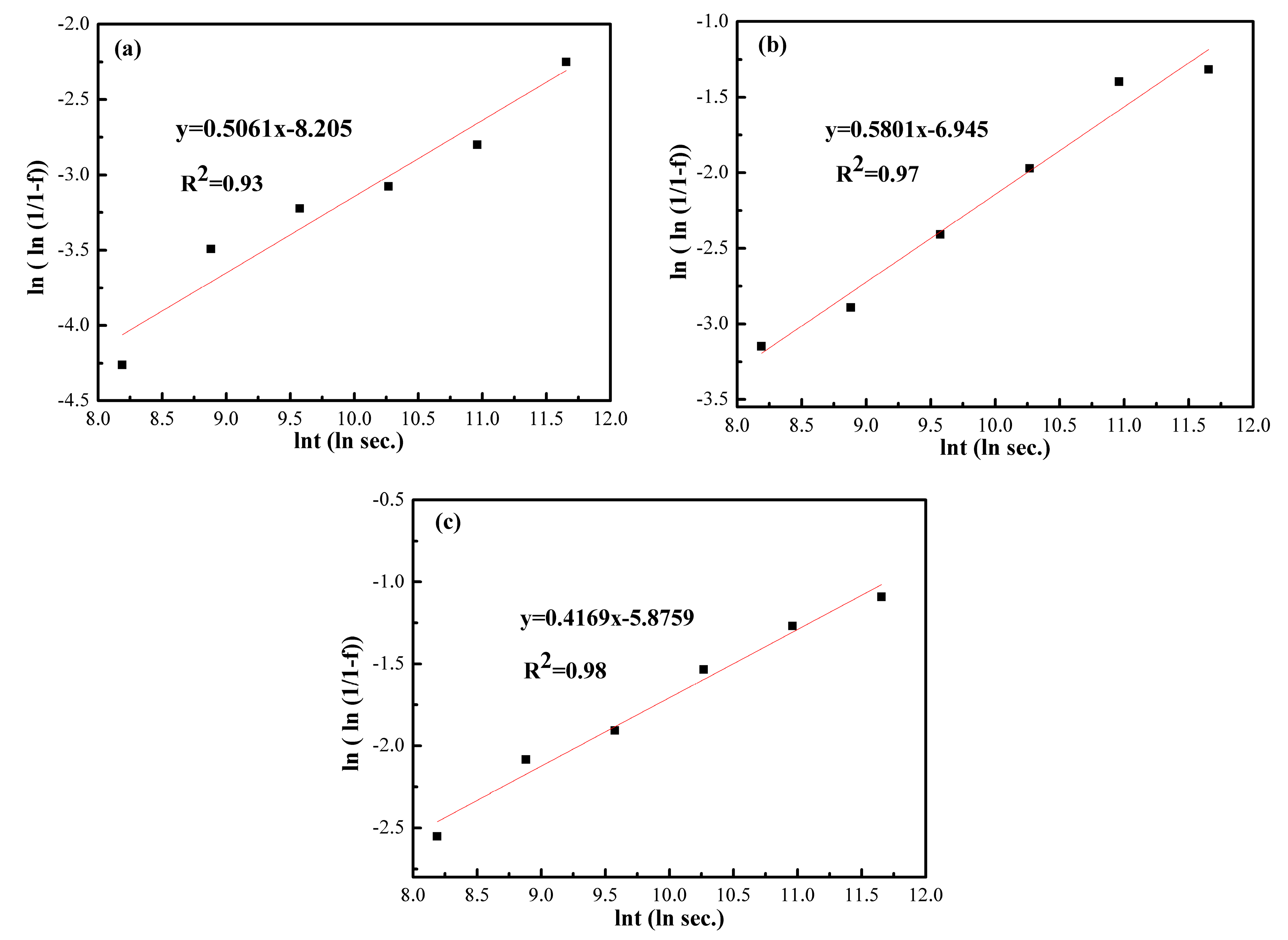 Metals 09 01203 g006