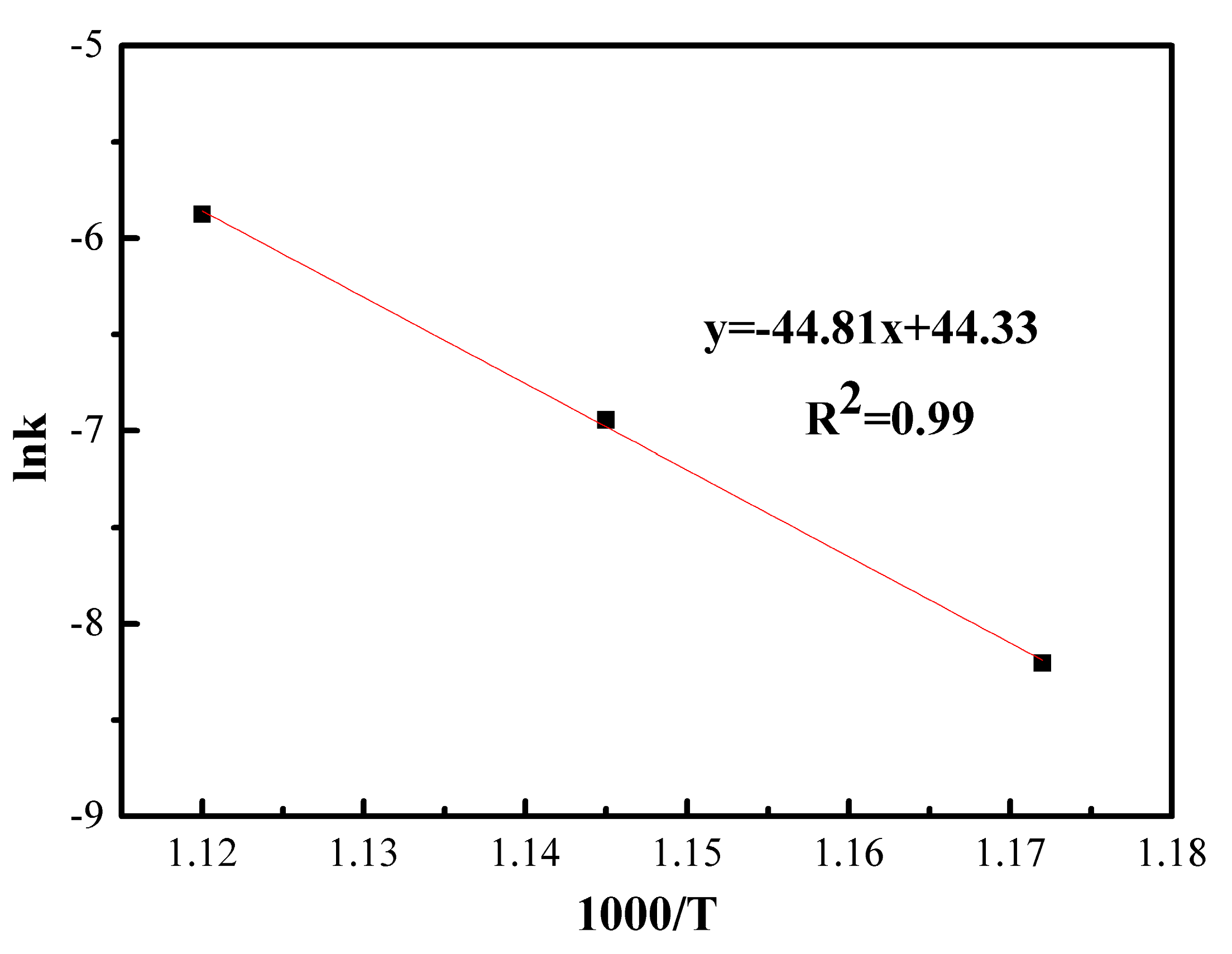 Metals 09 01203 g007