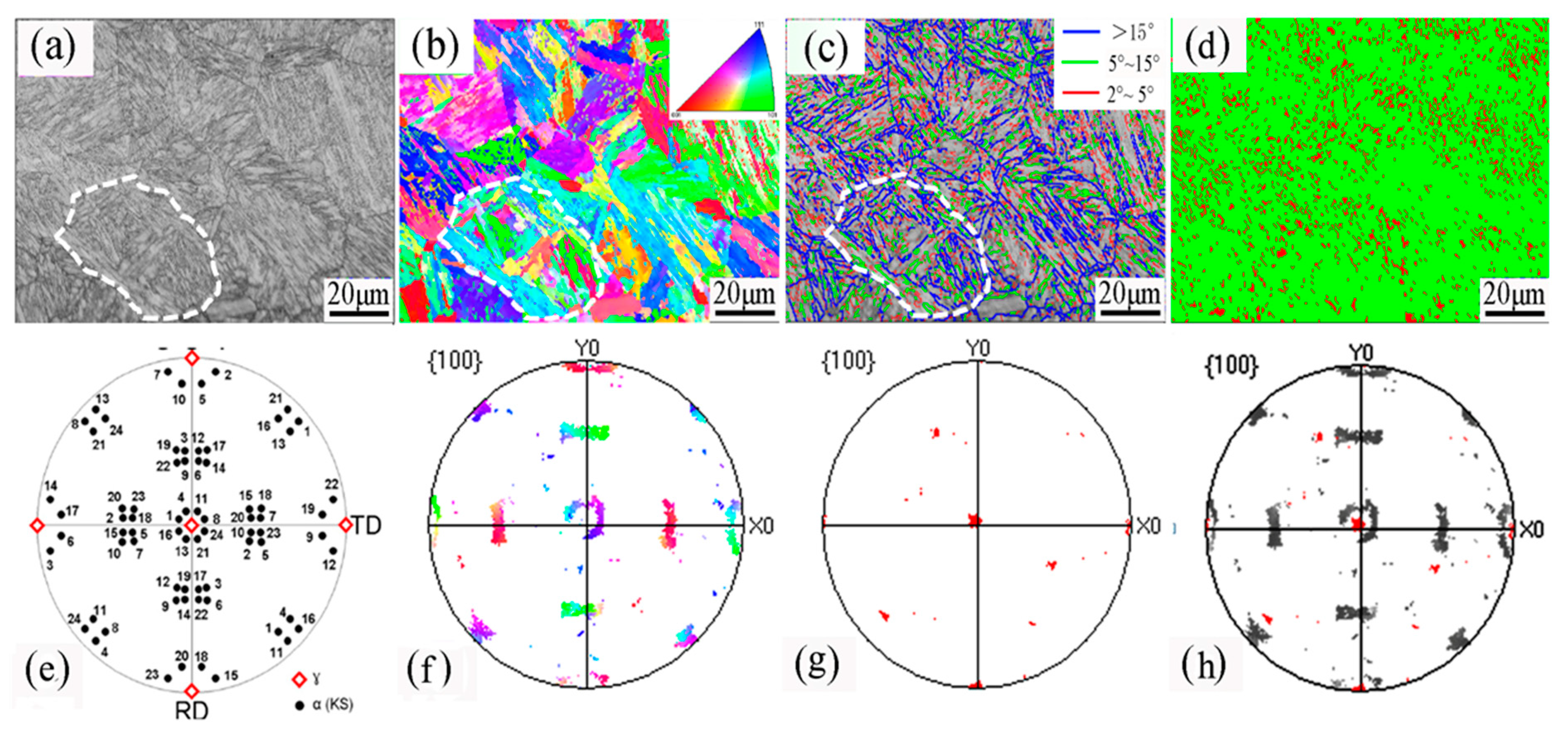 Metals 09 01203 g009