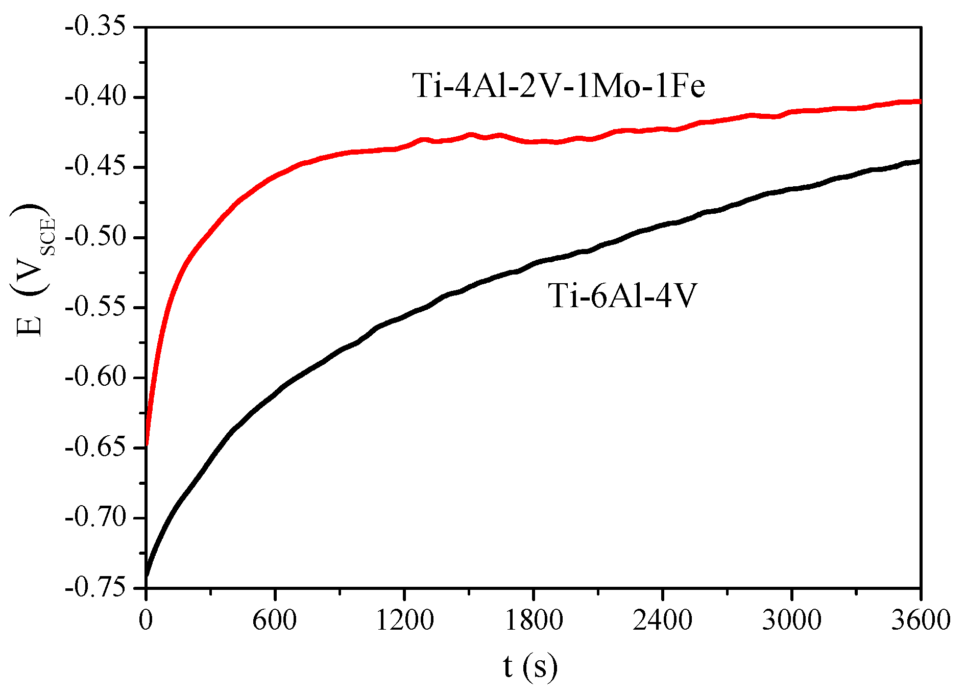 Metals 09 01213 g005