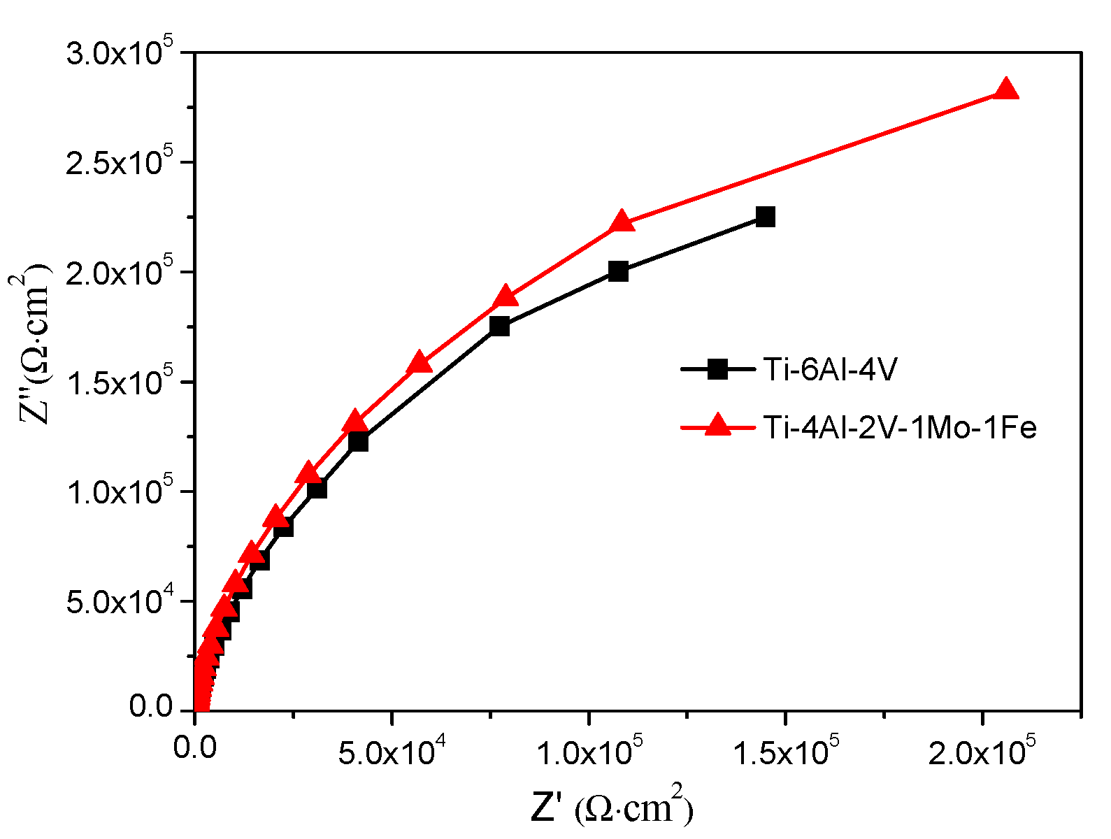 Metals 09 01213 g006