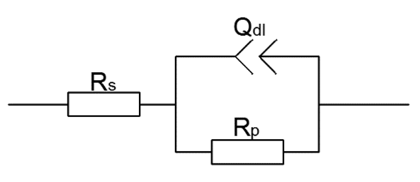 Metals 09 01213 g008