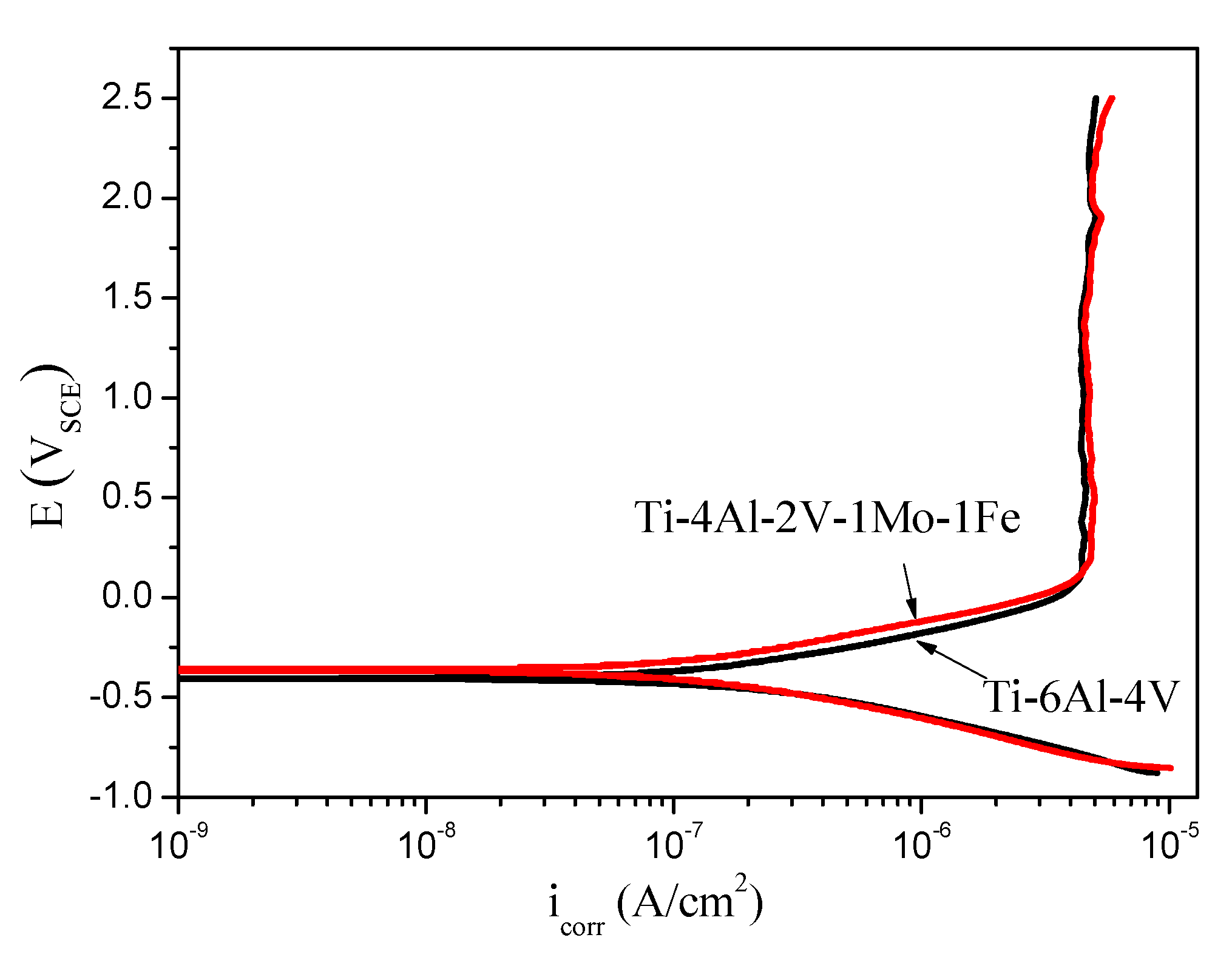 Metals 09 01213 g009