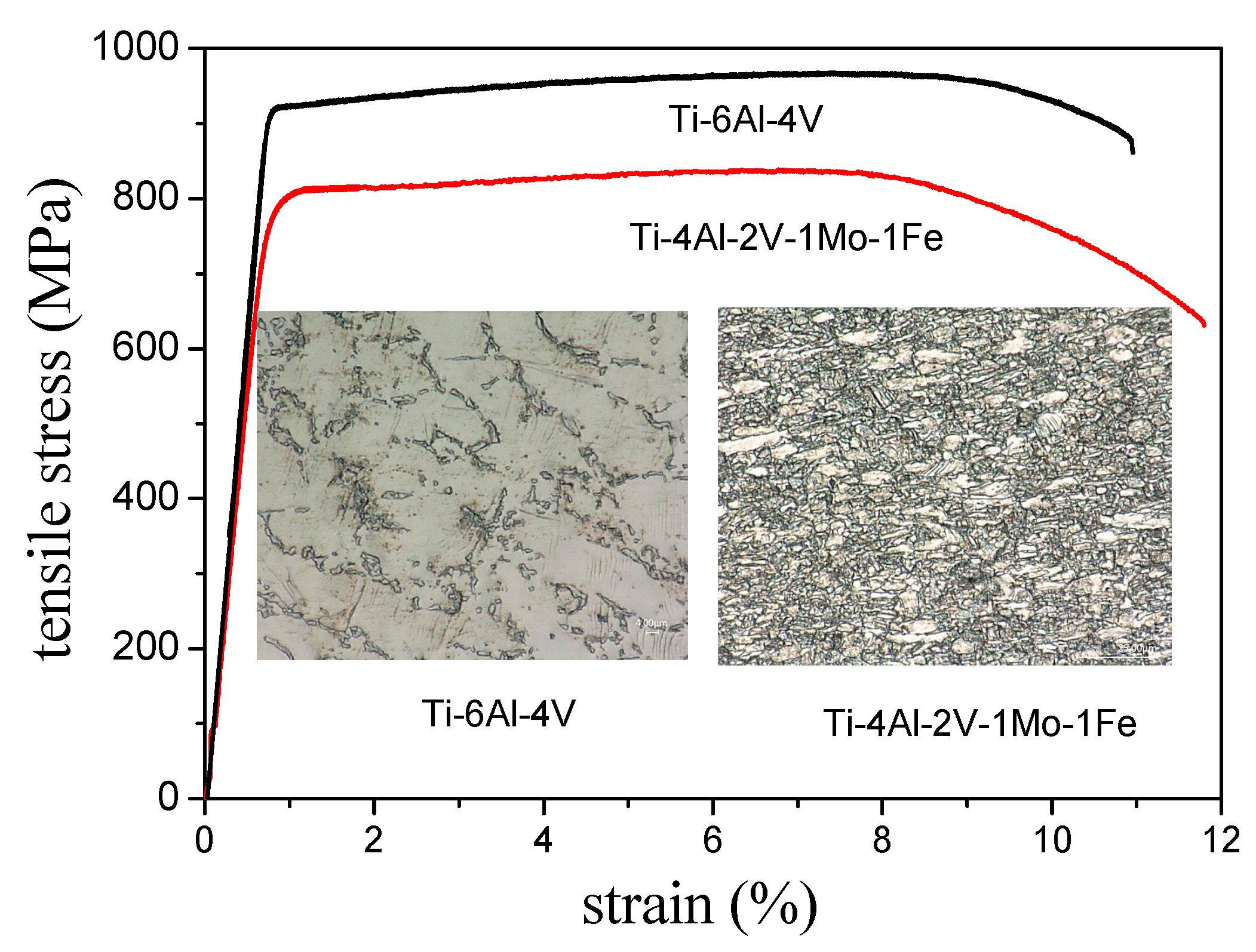 Metals 09 01213 g010