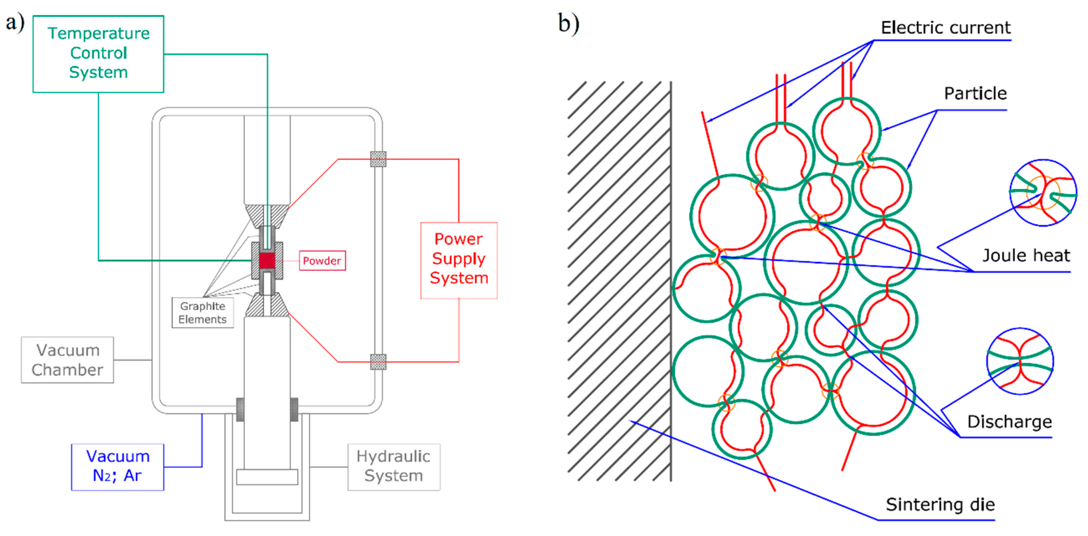 Metals 09 01220 g001 Metals 09 01220 g001