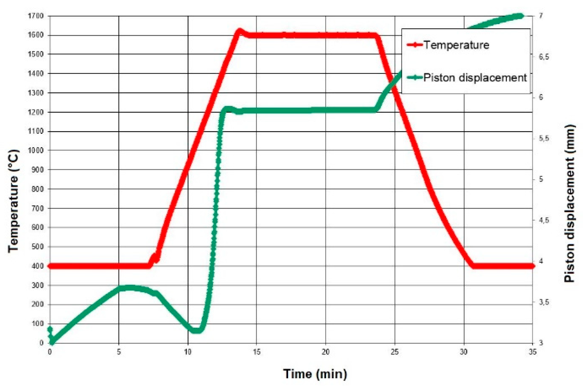 Metals 09 01220 g002 Metals 09 01220 g002