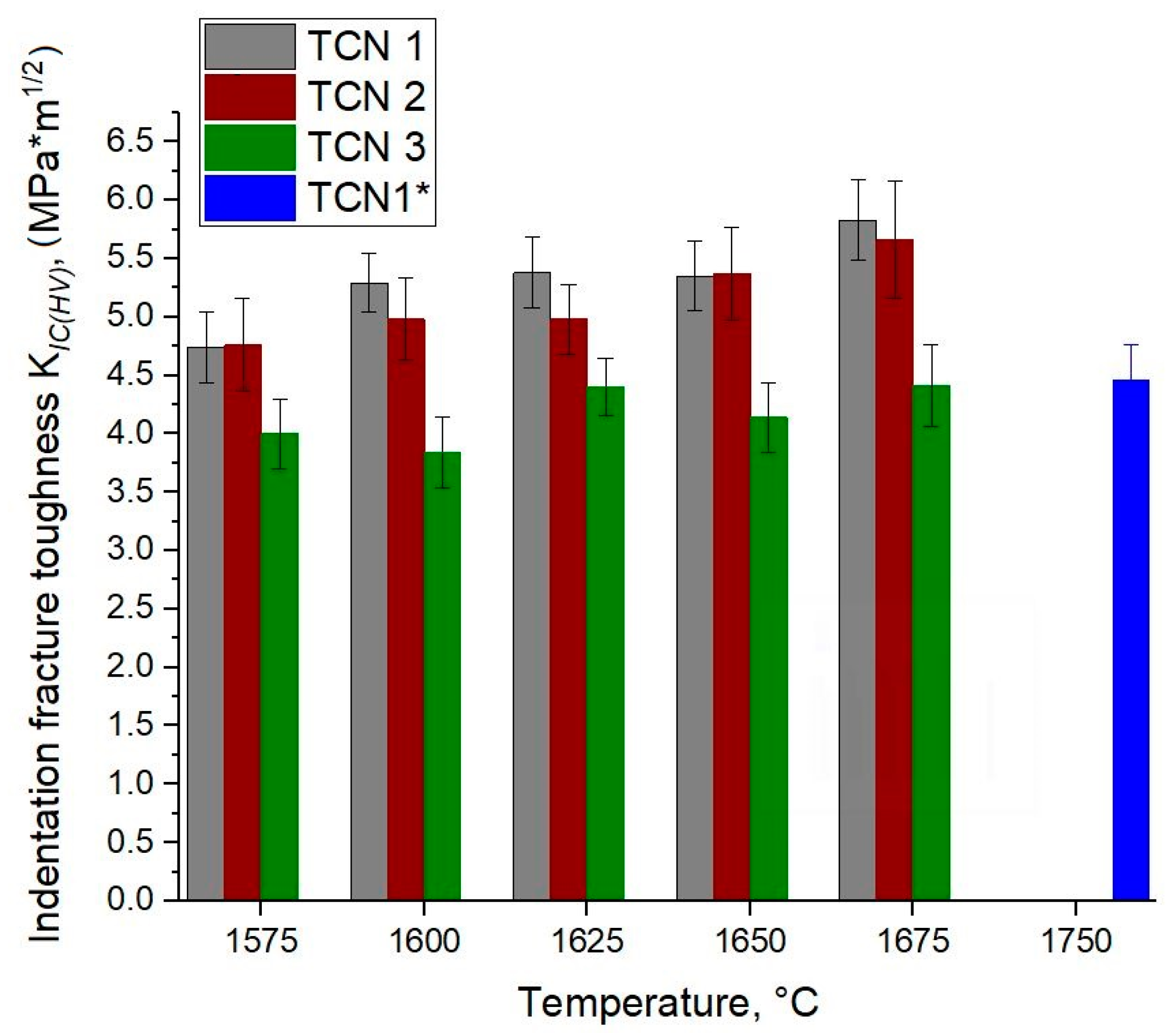 Metals 09 01220 g004 Metals 09 01220 g004