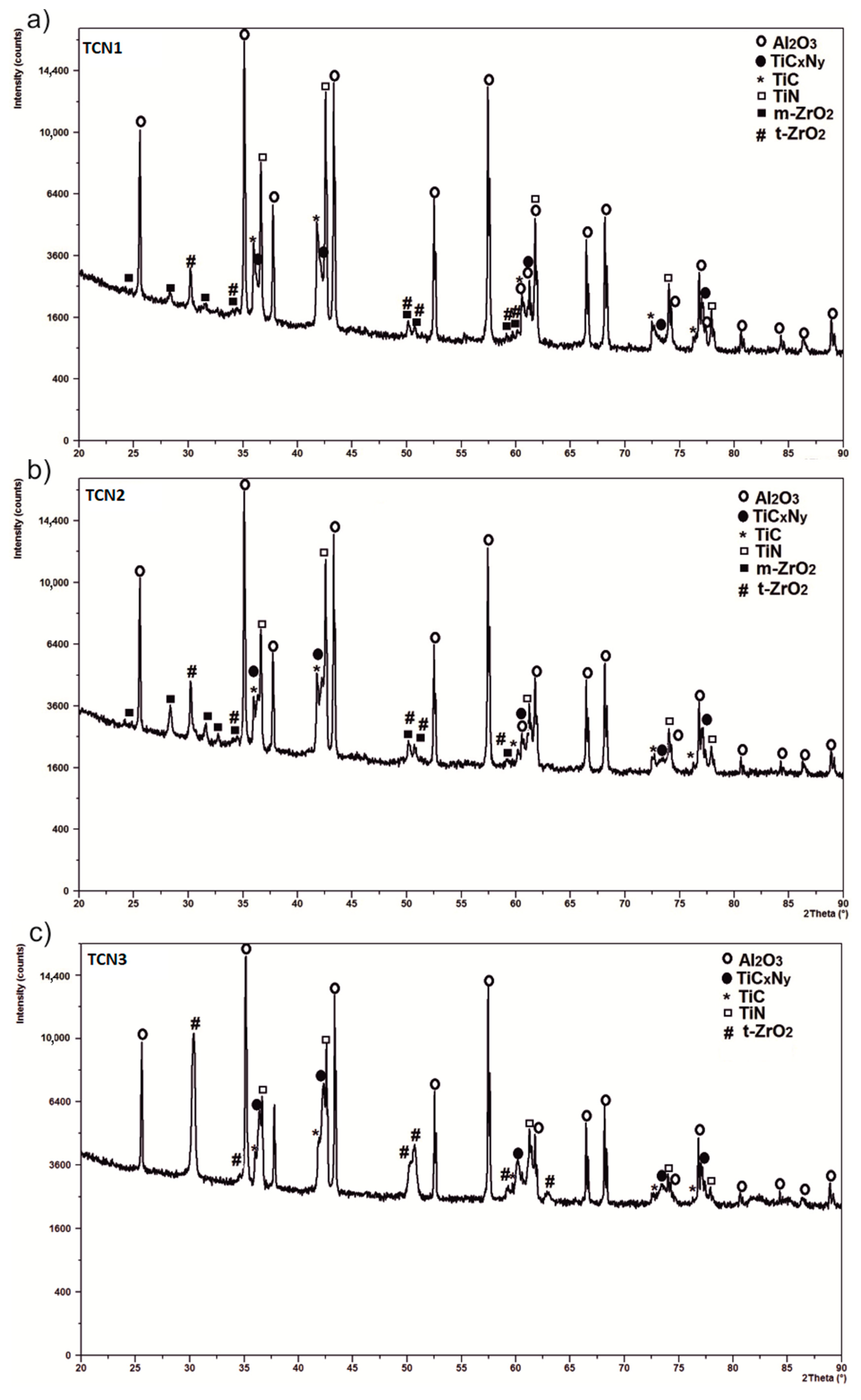 Metals 09 01220 g005 Metals 09 01220 g005