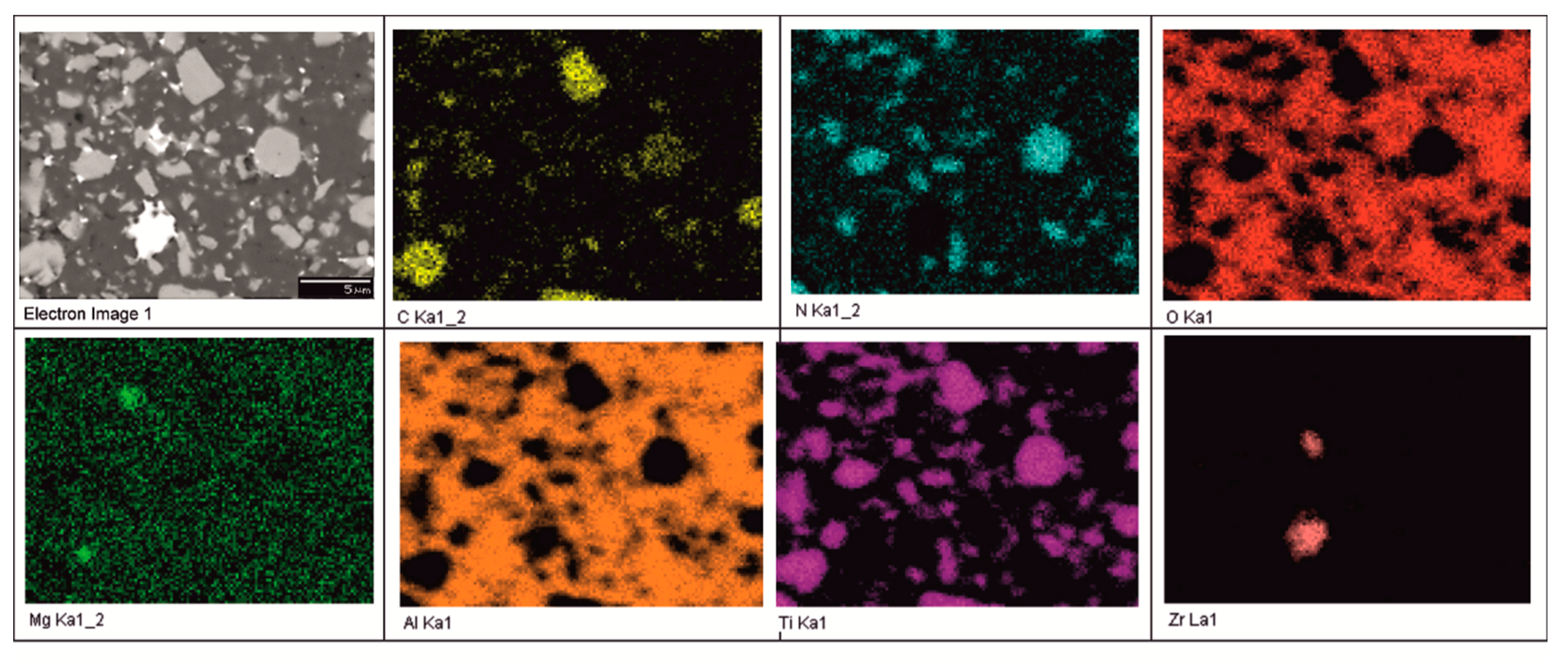 Metals 09 01220 g007 Metals 09 01220 g007