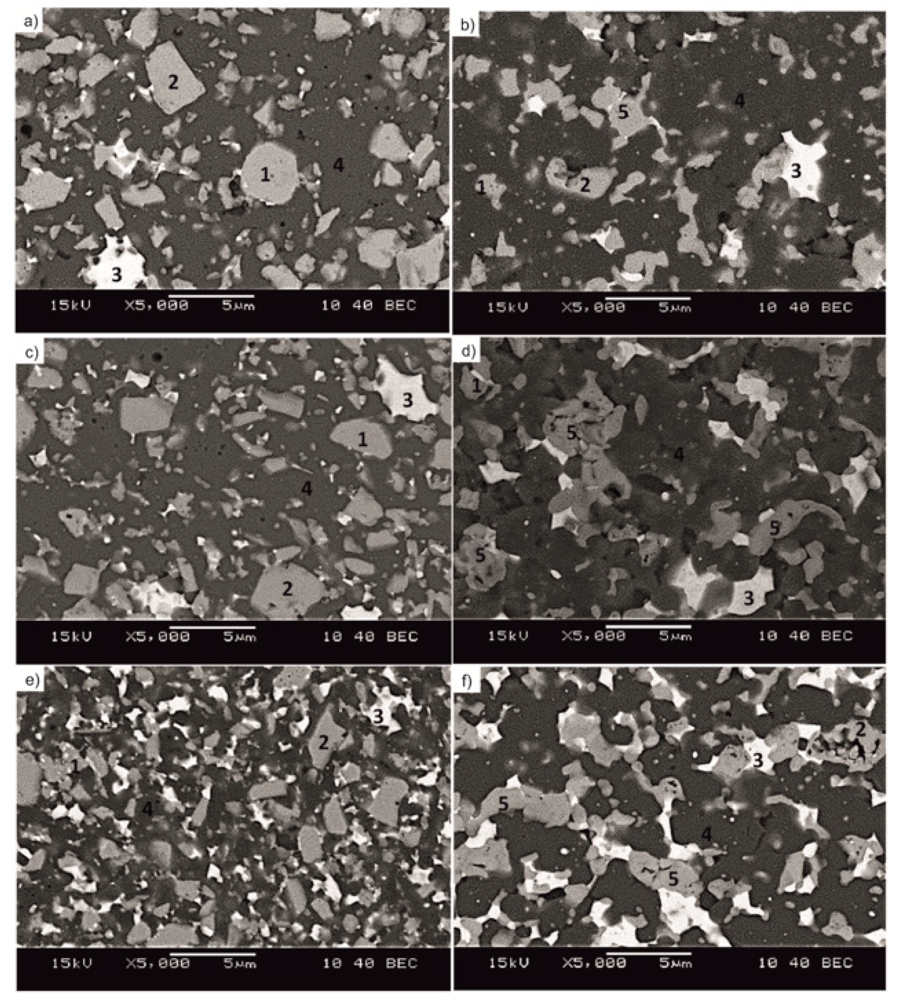 Metals 09 01220 g008 Metals 09 01220 g008