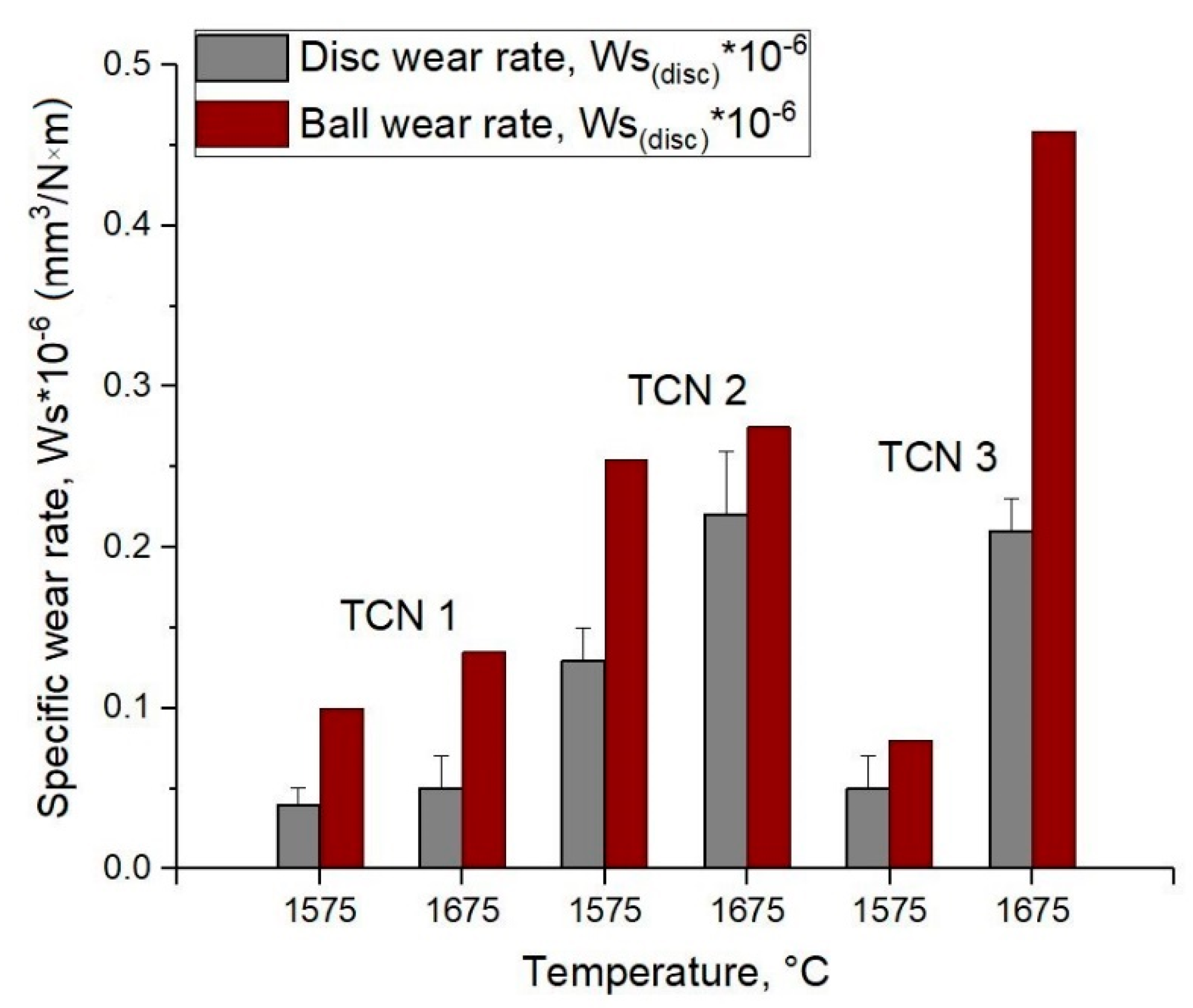 Metals 09 01220 g010 Metals 09 01220 g010