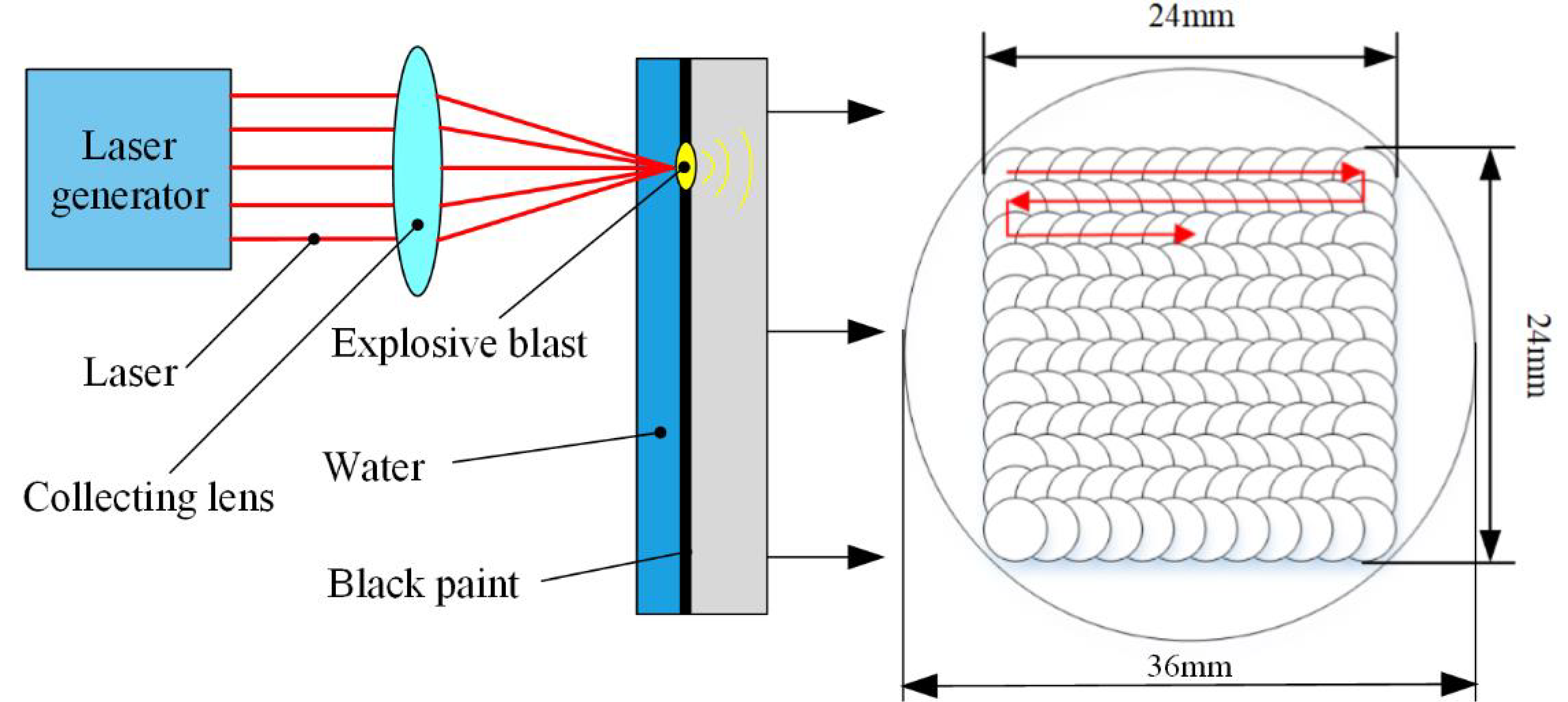 Metals 09 01237 g001