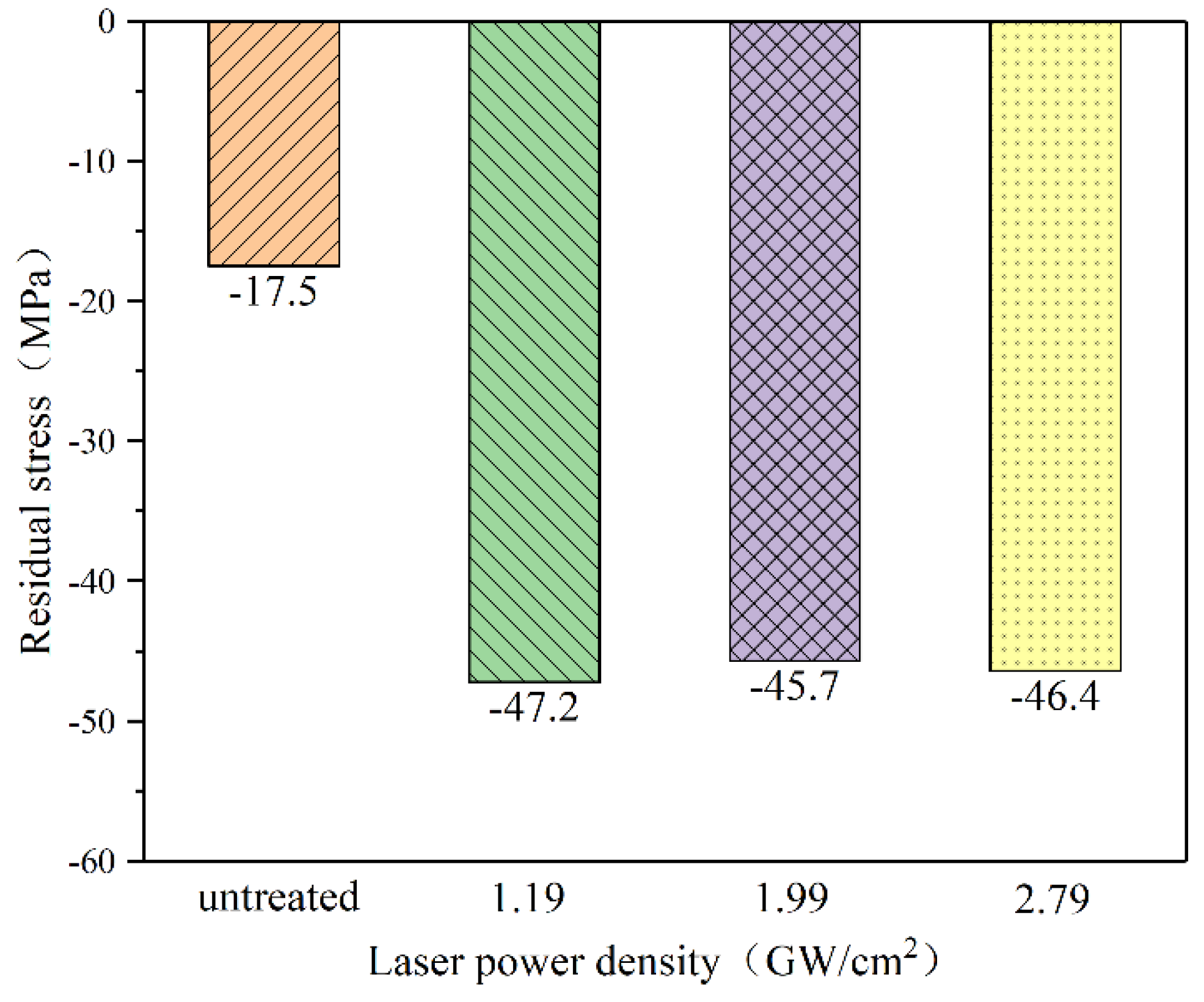 Metals 09 01237 g004