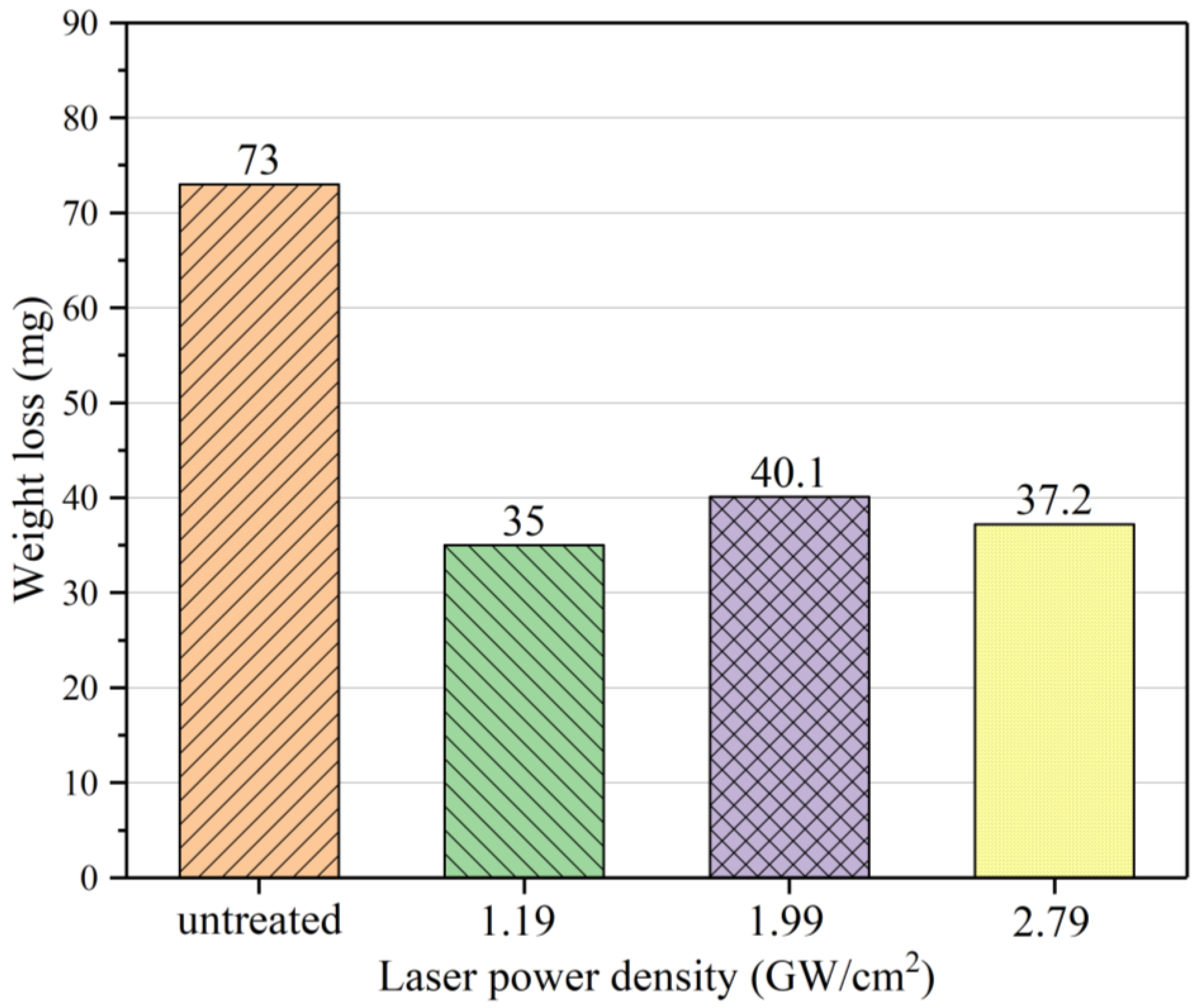 Metals 09 01237 g008