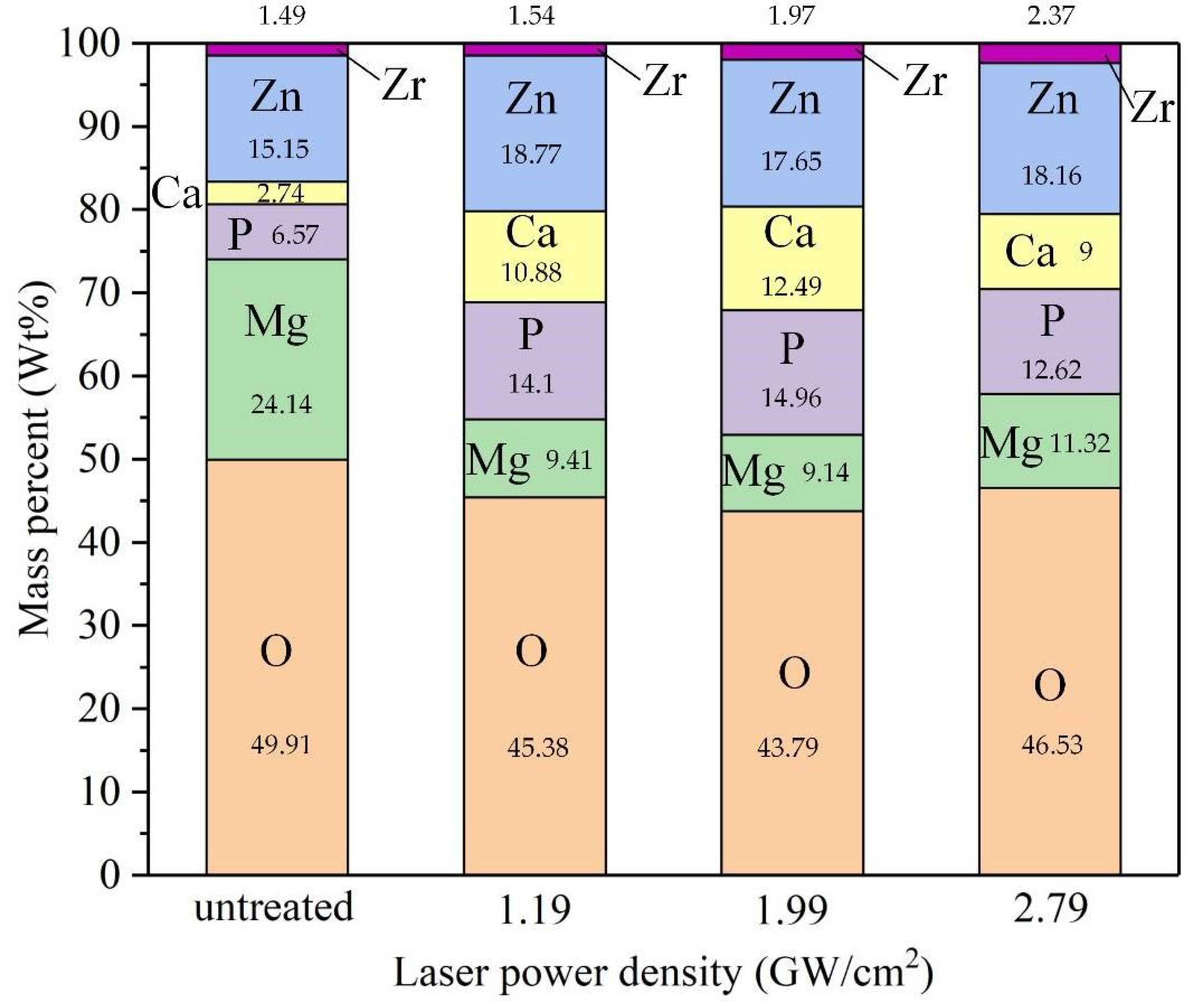 Metals 09 01237 g011