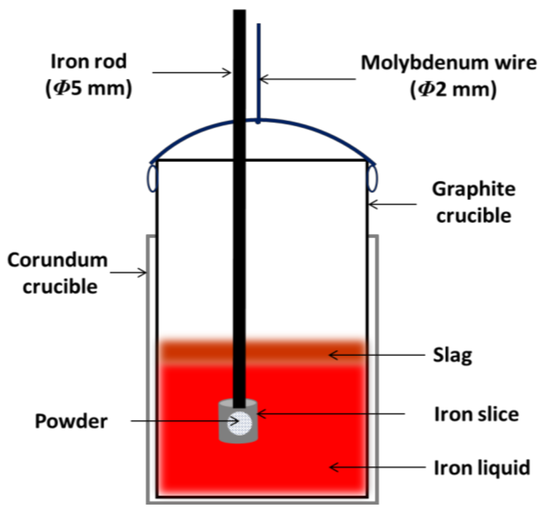 Metals 09 01239 g002